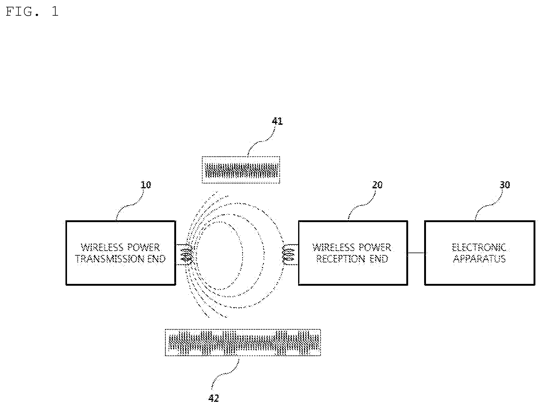 Patent US12155234 Figure 1 – Method for detecting foreign material, and apparatus and system therefor