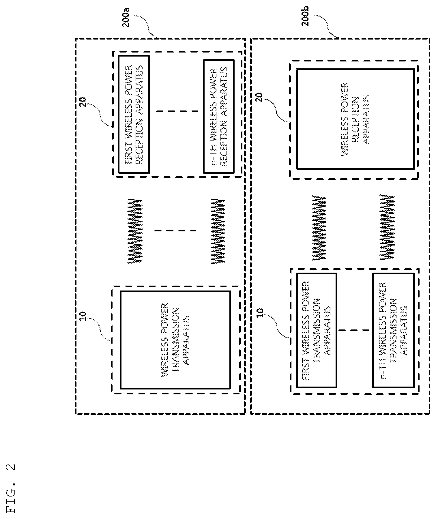 Patent US12155234 Figure 2 – Method for detecting foreign material, and apparatus and system therefor