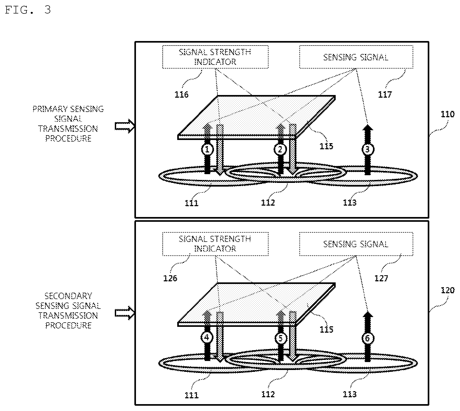 Patent US12155234 Figure 3 – Method for detecting foreign material, and apparatus and system therefor