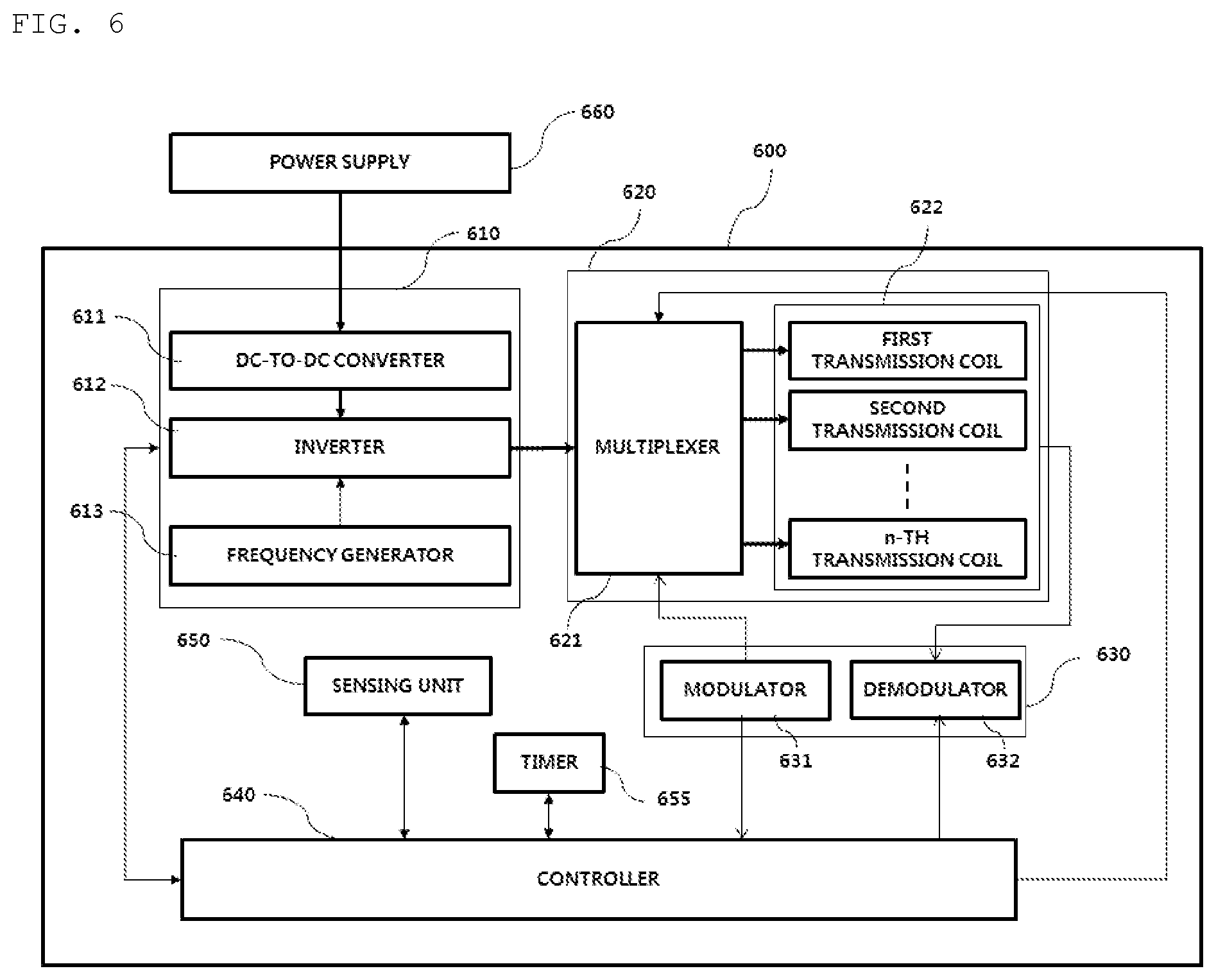 Patent US12155234 Figure 7 – Method for detecting foreign material, and apparatus and system therefor