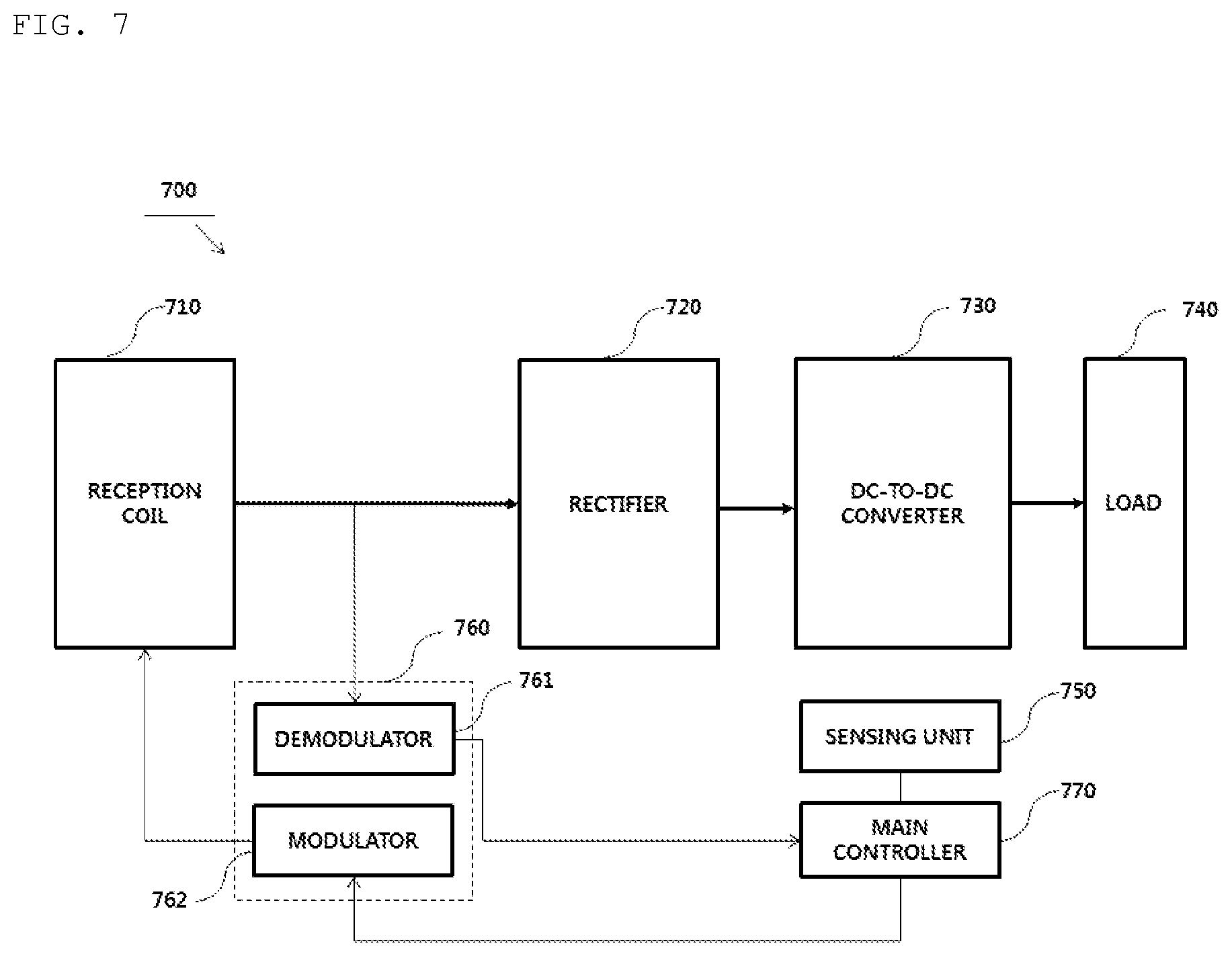 Patent US12155234 Figure 8 – Method for detecting foreign material, and apparatus and system therefor