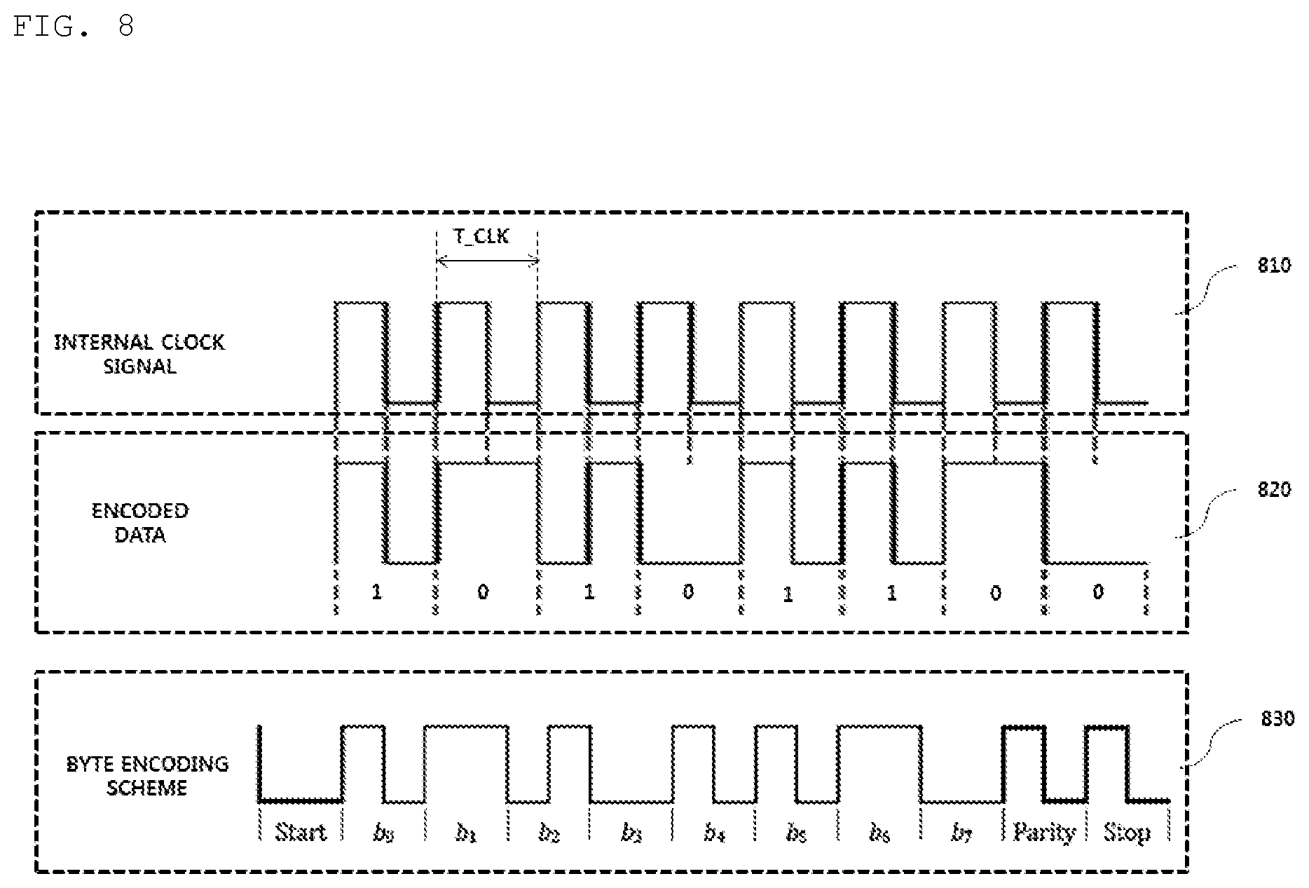 Patent US12155234 Figure 9 – Method for detecting foreign material, and apparatus and system therefor