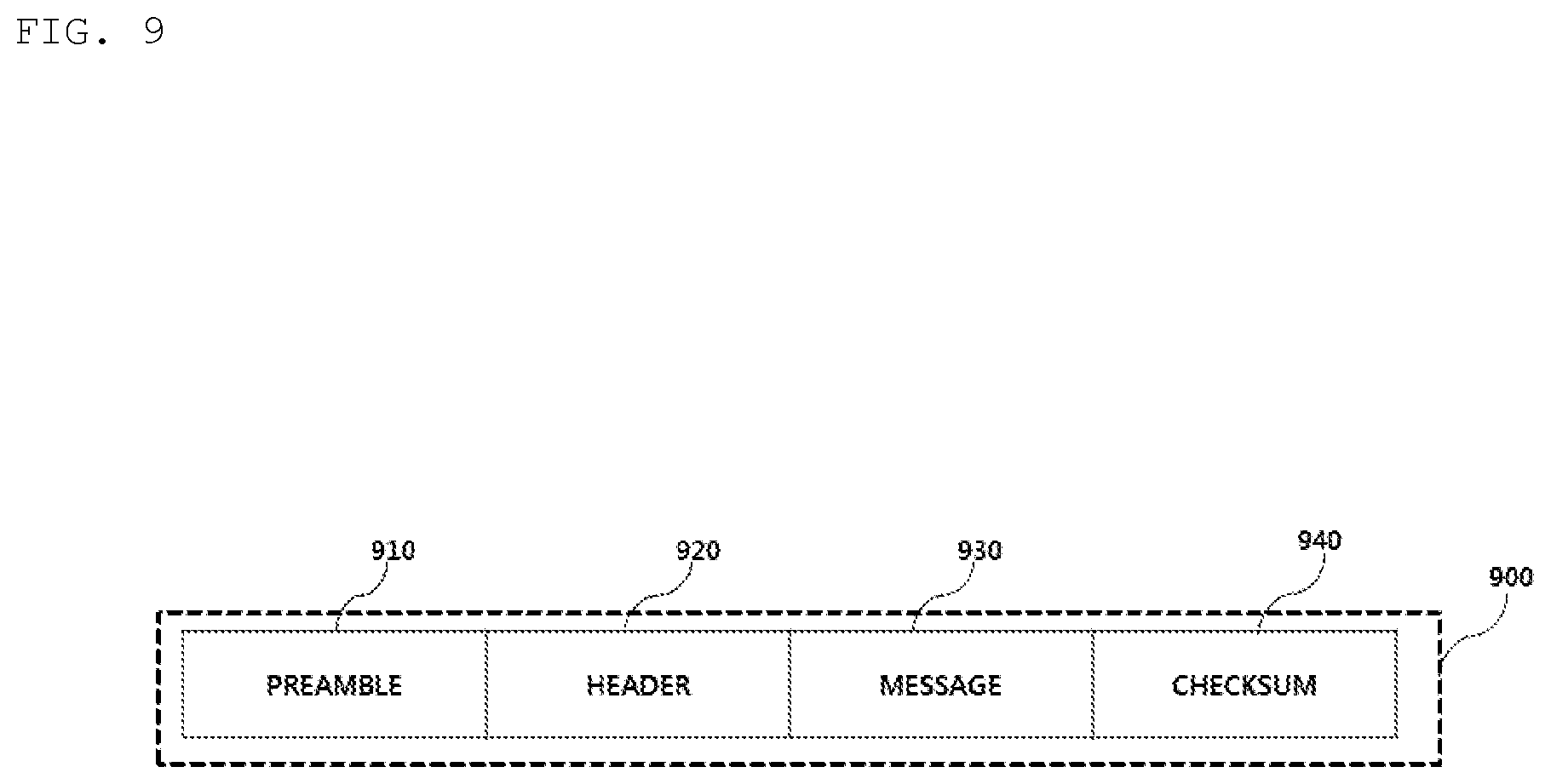 Patent US12155234 Figure 10 – Method for detecting foreign material, and apparatus and system therefor
