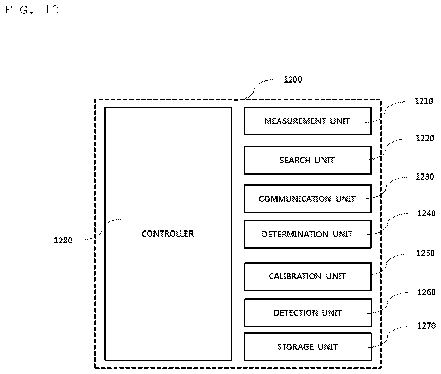 Patent US12155234 Figure 14 – Method for detecting foreign material, and apparatus and system therefor