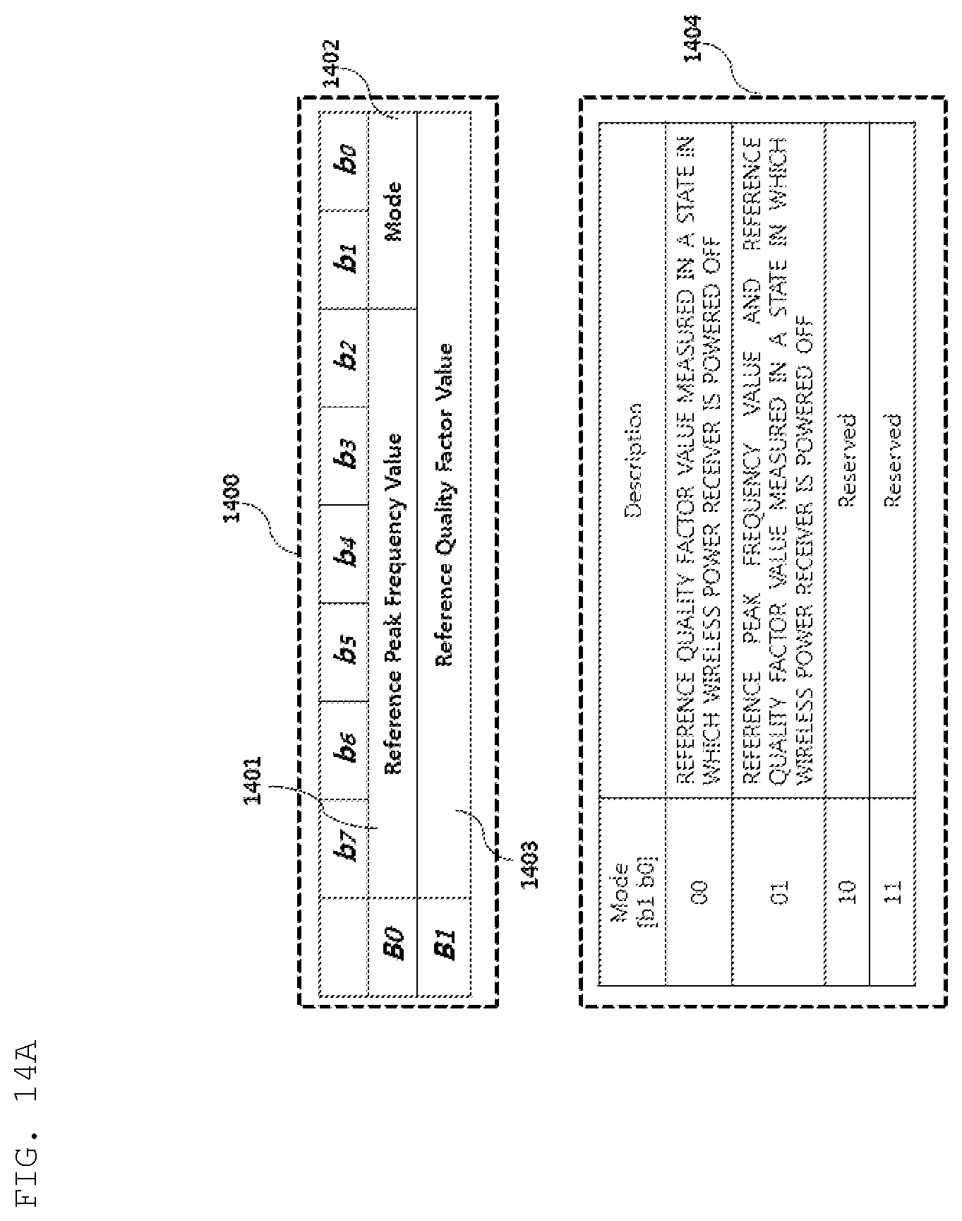 Patent US12155234 Figure 19 – Method for detecting foreign material, and apparatus and system therefor