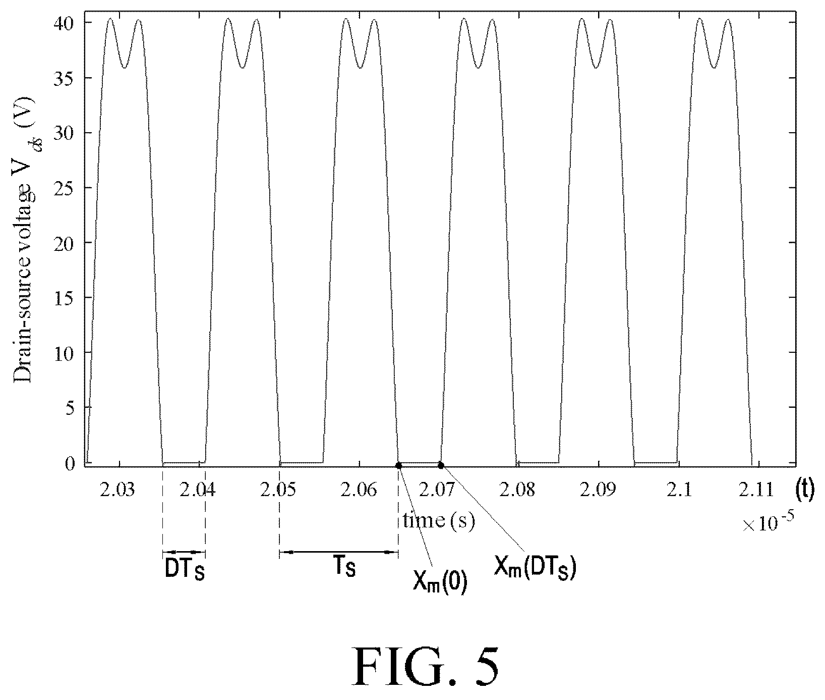 Patent US12155235 Figure 4 – Electronic device including matching circuit for reducing harmonics