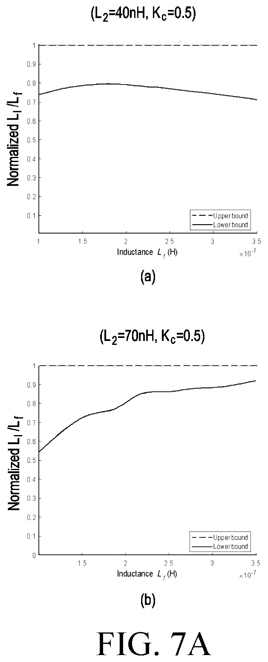 Patent US12155235 Figure 9 – Electronic device including matching circuit for reducing harmonics