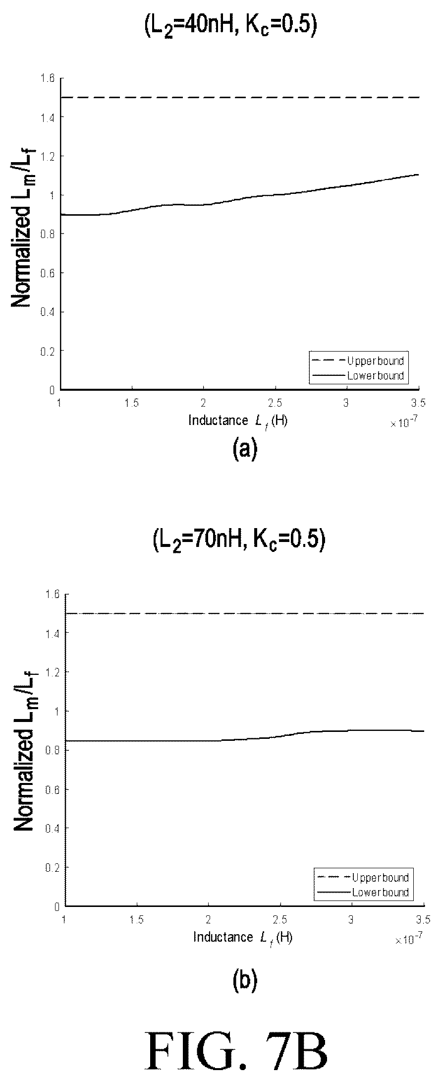 Patent US12155235 Figure 10 – Electronic device including matching circuit for reducing harmonics