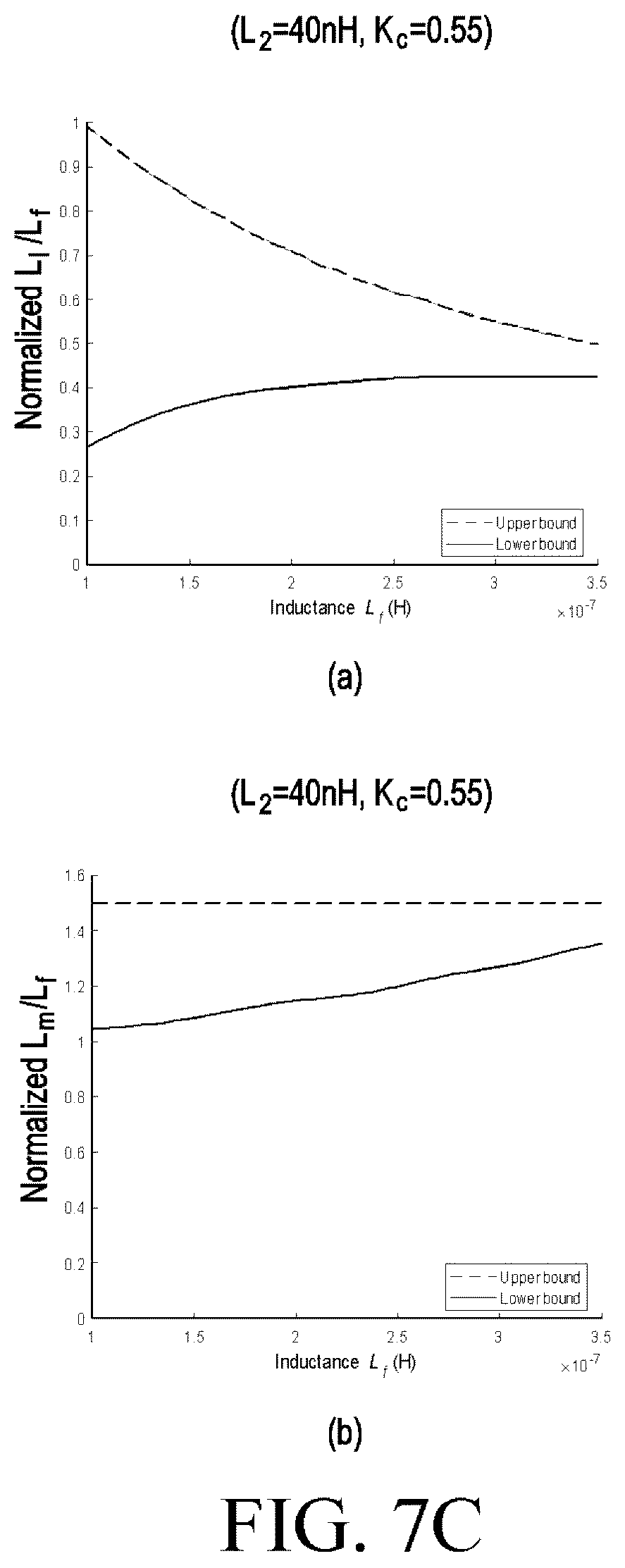 Patent US12155235 Figure 11 – Electronic device including matching circuit for reducing harmonics