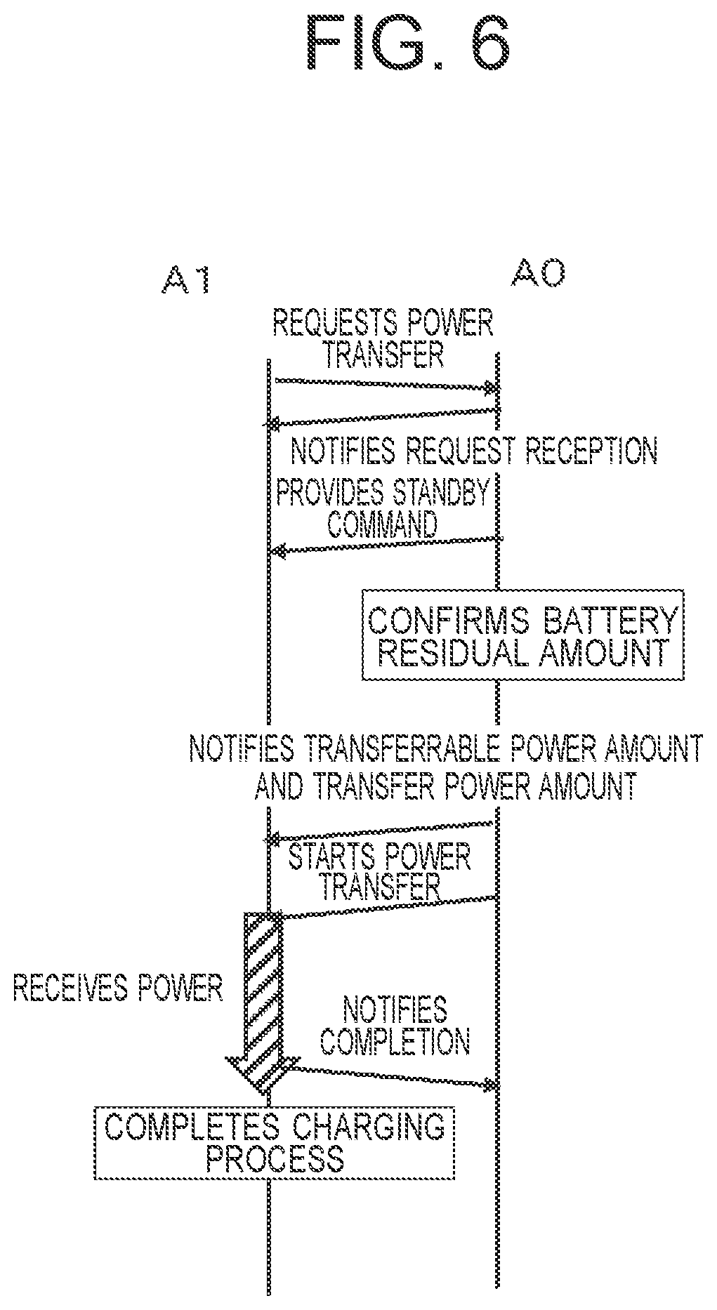 Patent US12155236 Figure 6 – Portable terminal apparatus and wireless power transmission method by portable terminal apparatus