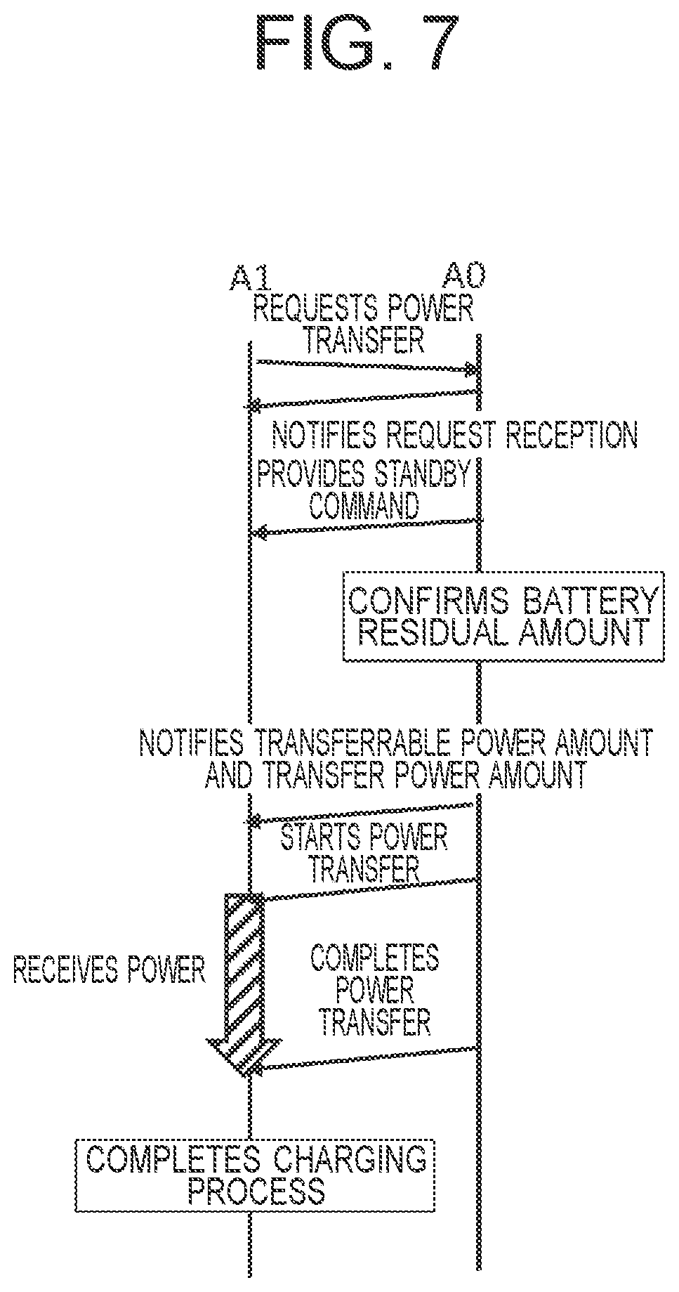 Patent US12155236 Figure 7 – Portable terminal apparatus and wireless power transmission method by portable terminal apparatus