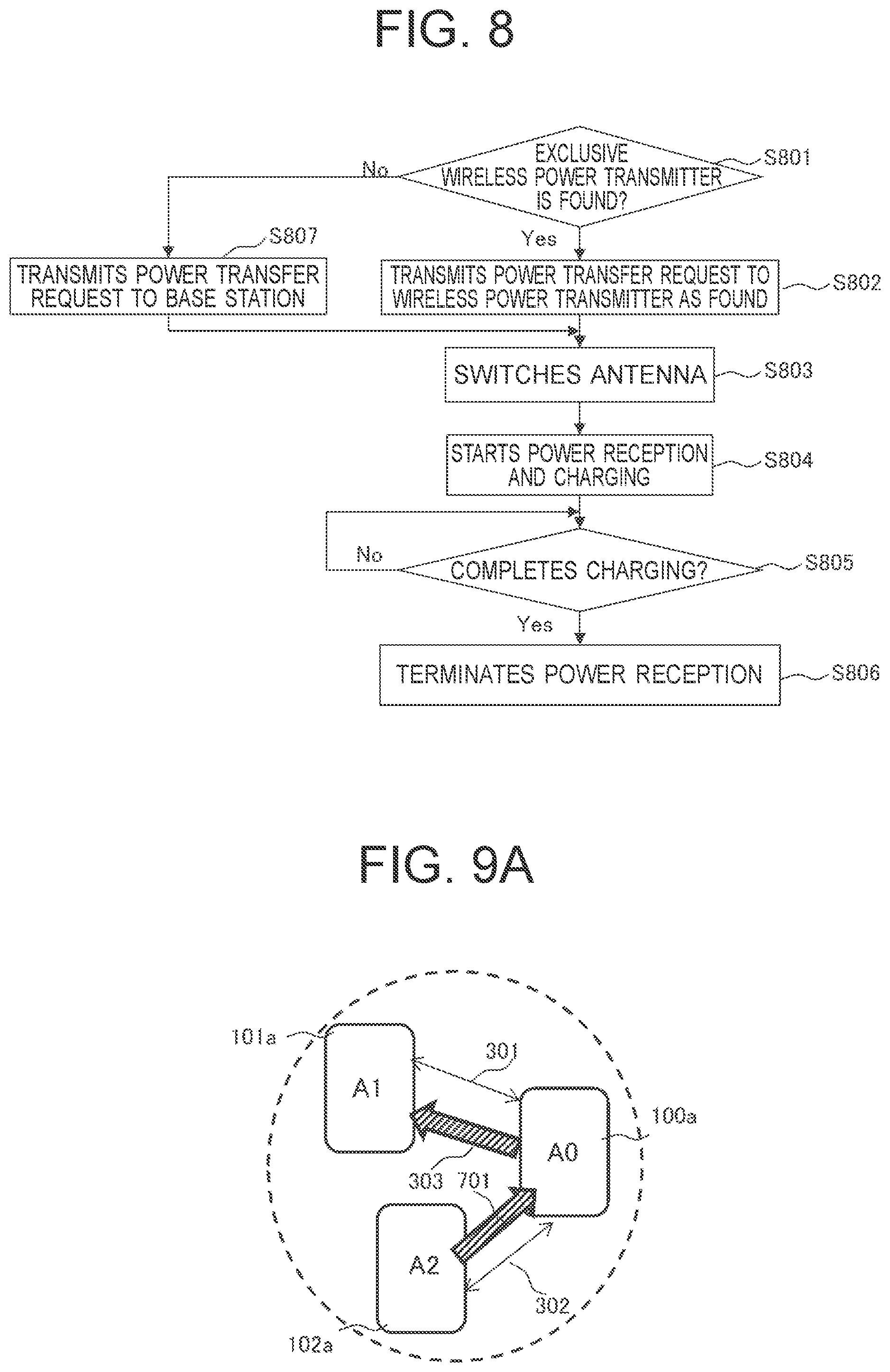 Patent US12155236 Figure 8 – Portable terminal apparatus and wireless power transmission method by portable terminal apparatus