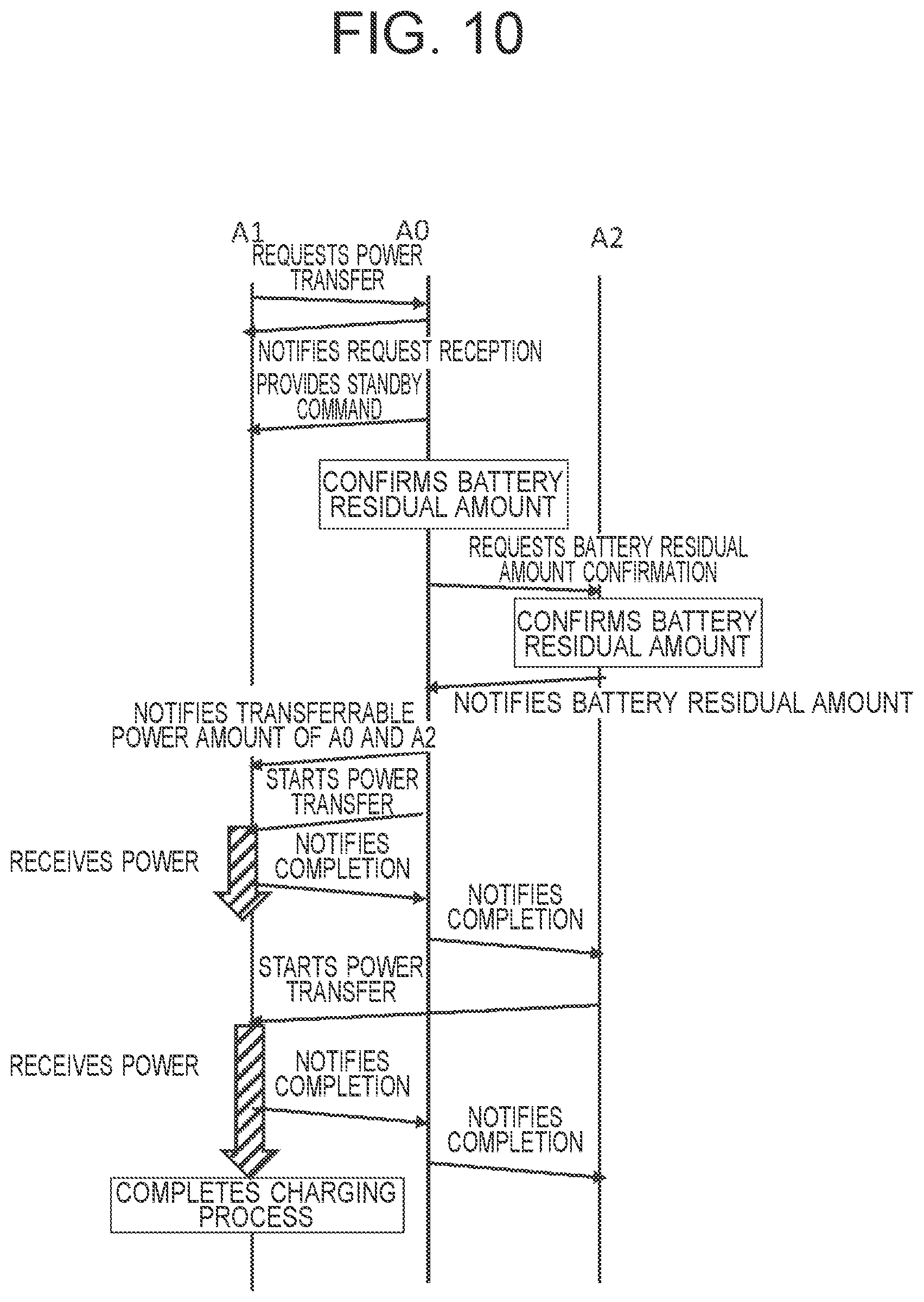 Patent US12155236 Figure 10 – Portable terminal apparatus and wireless power transmission method by portable terminal apparatus