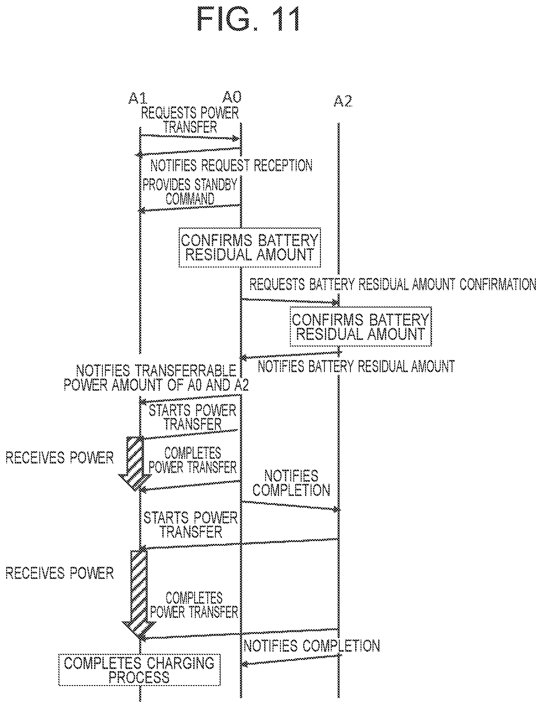 Patent US12155236 Figure 11 – Portable terminal apparatus and wireless power transmission method by portable terminal apparatus