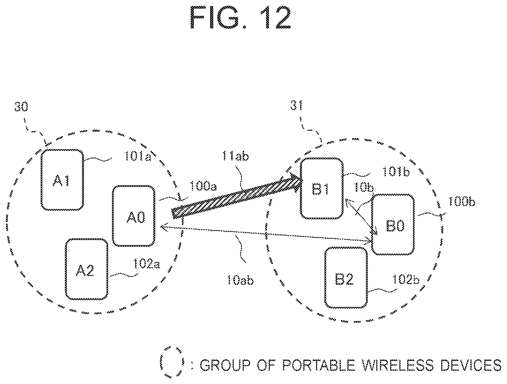 Patent US12155236 Figure 12 – Portable terminal apparatus and wireless power transmission method by portable terminal apparatus