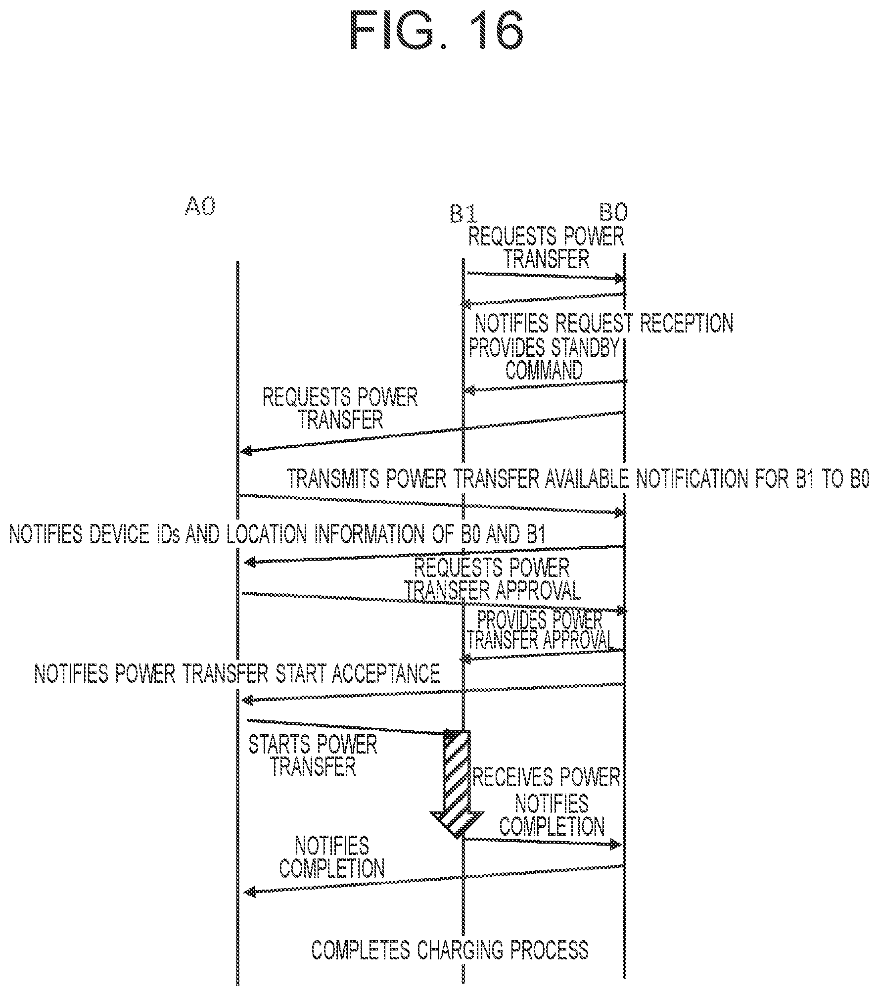 Patent US12155236 Figure 16 – Portable terminal apparatus and wireless power transmission method by portable terminal apparatus