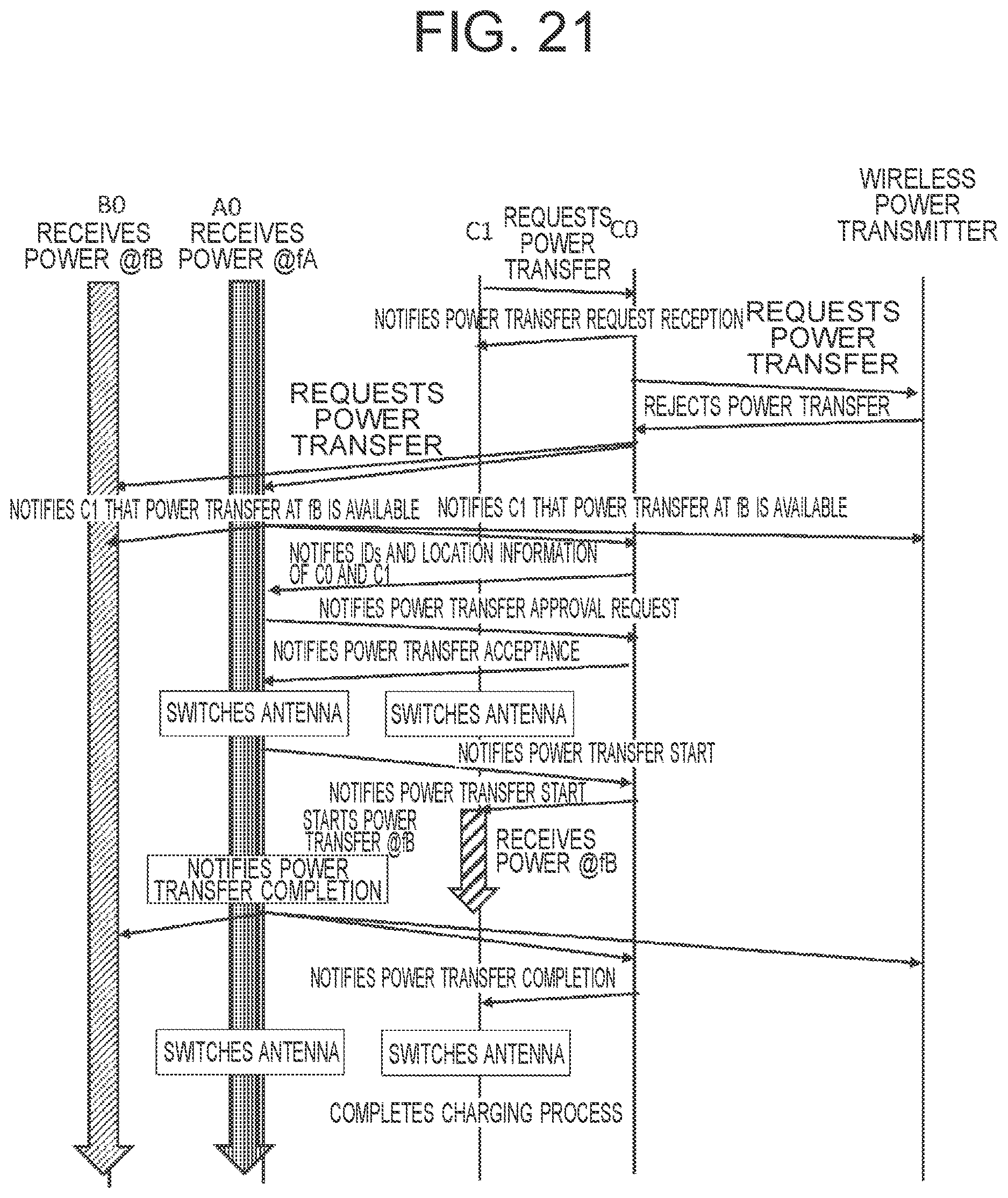 Patent US12155236 Figure 20 – Portable terminal apparatus and wireless power transmission method by portable terminal apparatus