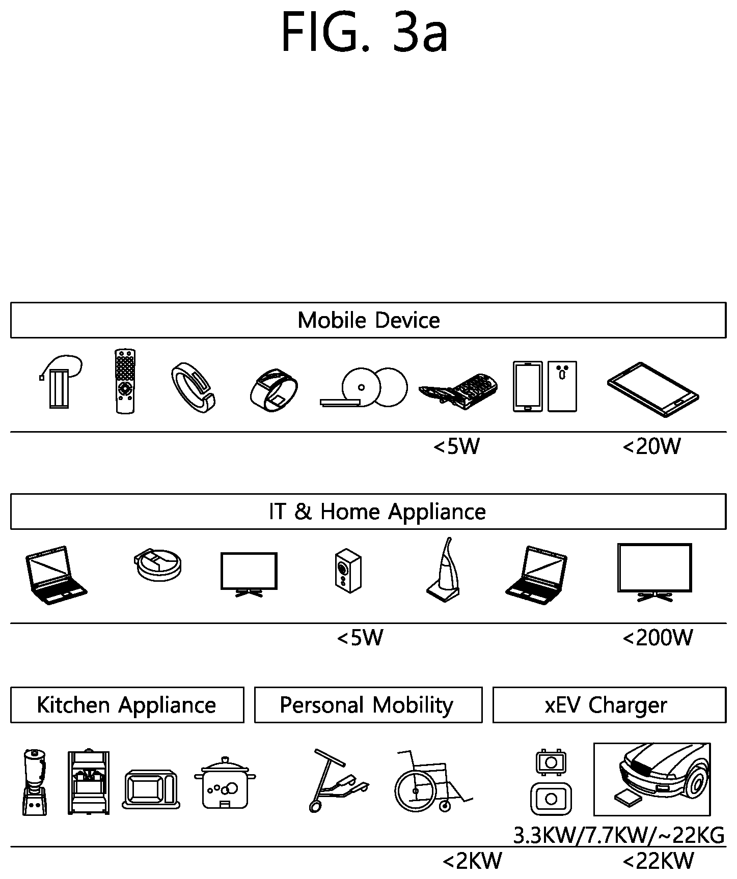 Patent US12155237 Figure 3 – Device for transmitting wireless power, method for transmitting wireless power, device for receiving wireless power, and method for receiving wireless power