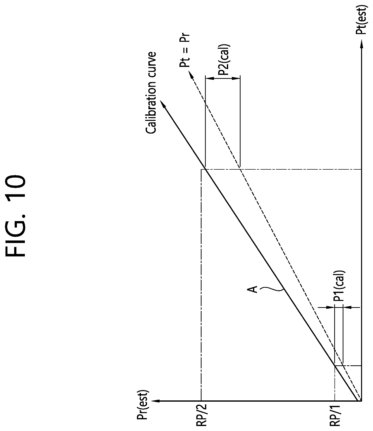 Patent US12155237 Figure 13 – Device for transmitting wireless power, method for transmitting wireless power, device for receiving wireless power, and method for receiving wireless power