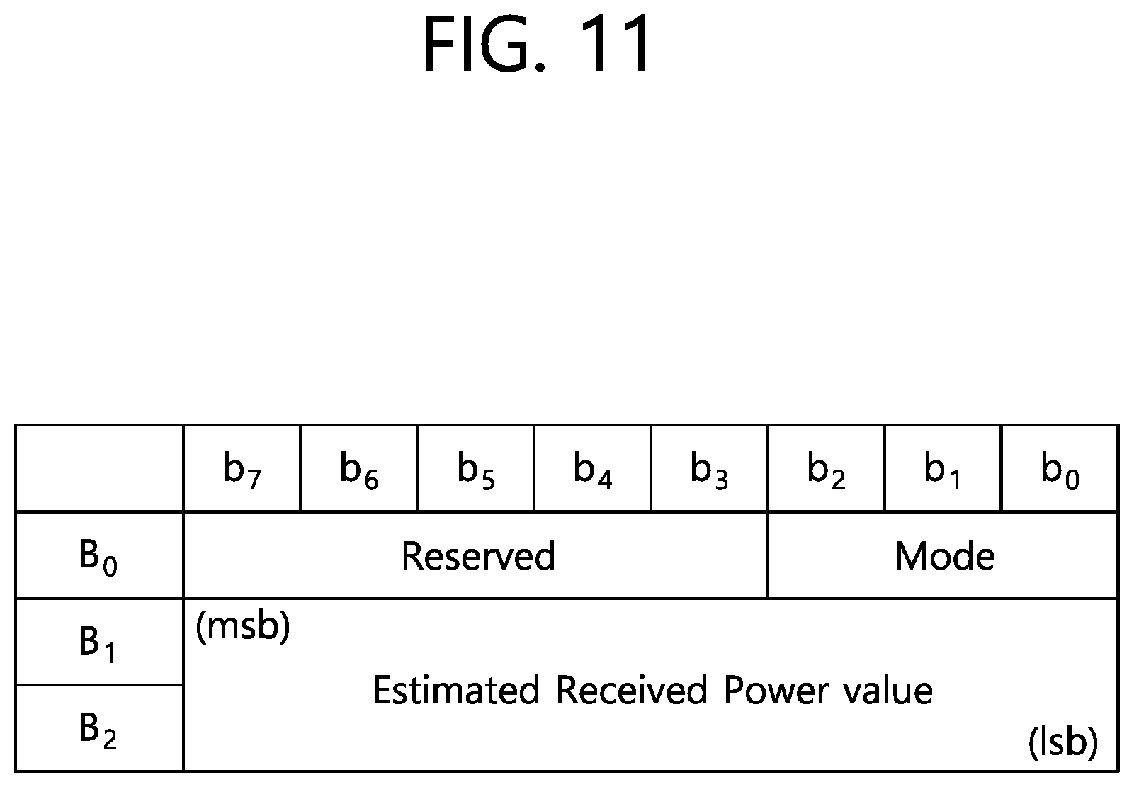 Patent US12155237 Figure 14 – Device for transmitting wireless power, method for transmitting wireless power, device for receiving wireless power, and method for receiving wireless power