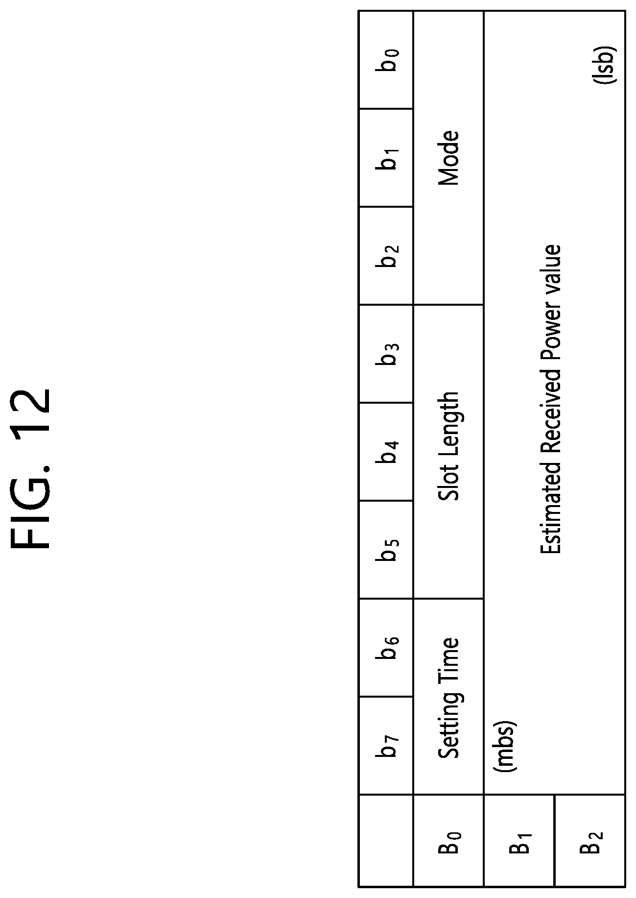 Patent US12155237 Figure 15 – Device for transmitting wireless power, method for transmitting wireless power, device for receiving wireless power, and method for receiving wireless power