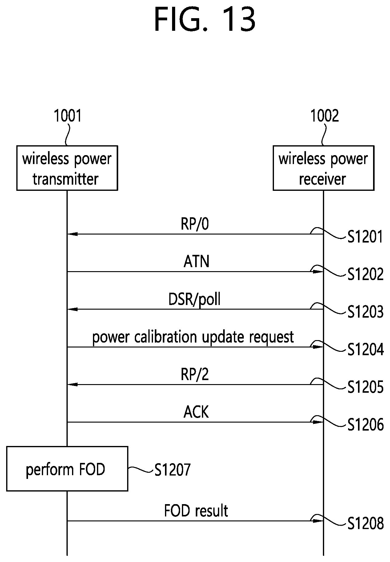 Patent US12155237 Figure 16 – Device for transmitting wireless power, method for transmitting wireless power, device for receiving wireless power, and method for receiving wireless power