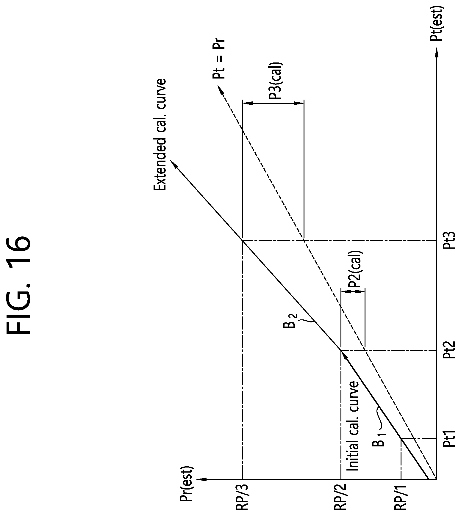 Patent US12155237 Figure 19 – Device for transmitting wireless power, method for transmitting wireless power, device for receiving wireless power, and method for receiving wireless power