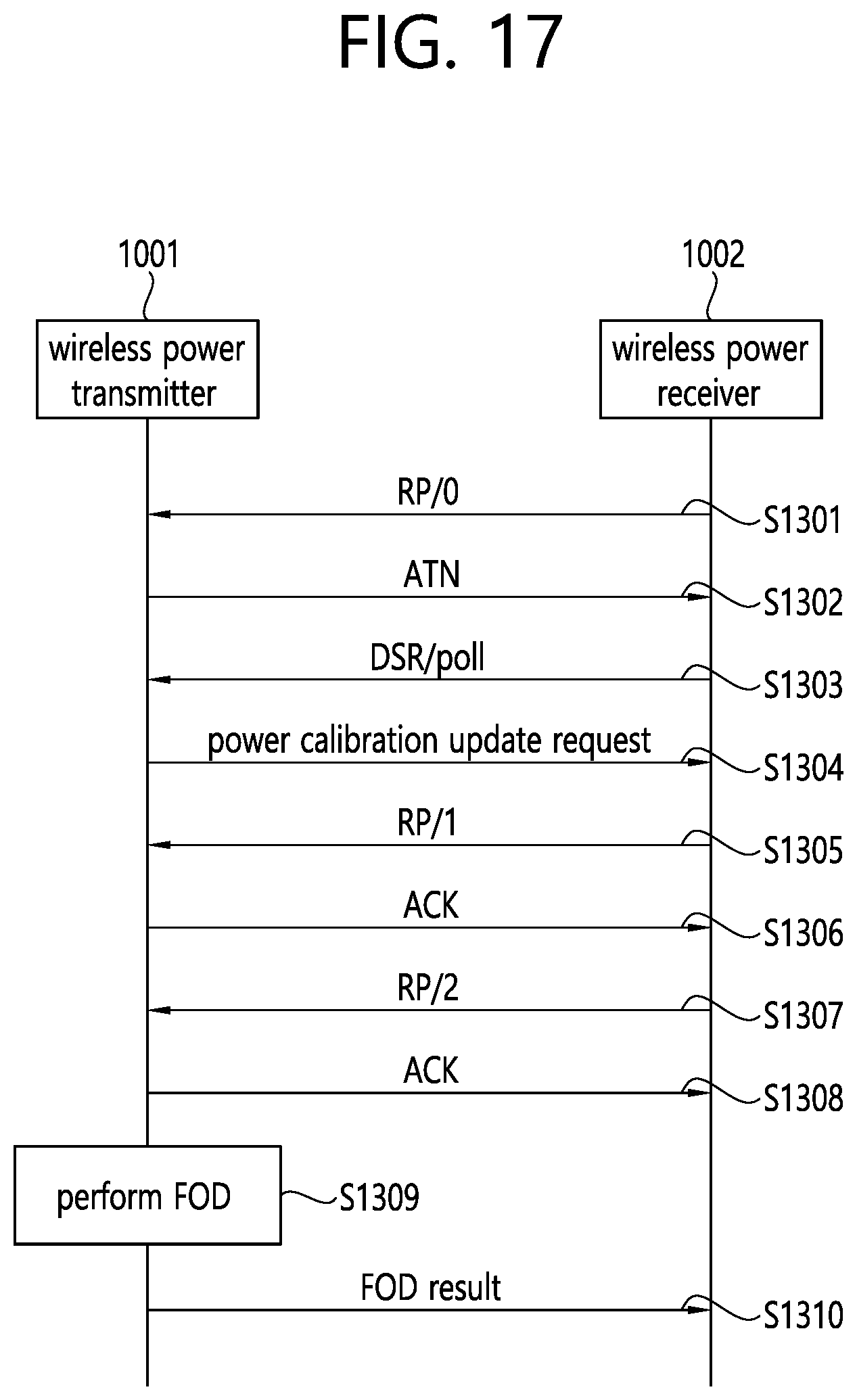 Patent US12155237 Figure 20 – Device for transmitting wireless power, method for transmitting wireless power, device for receiving wireless power, and method for receiving wireless power