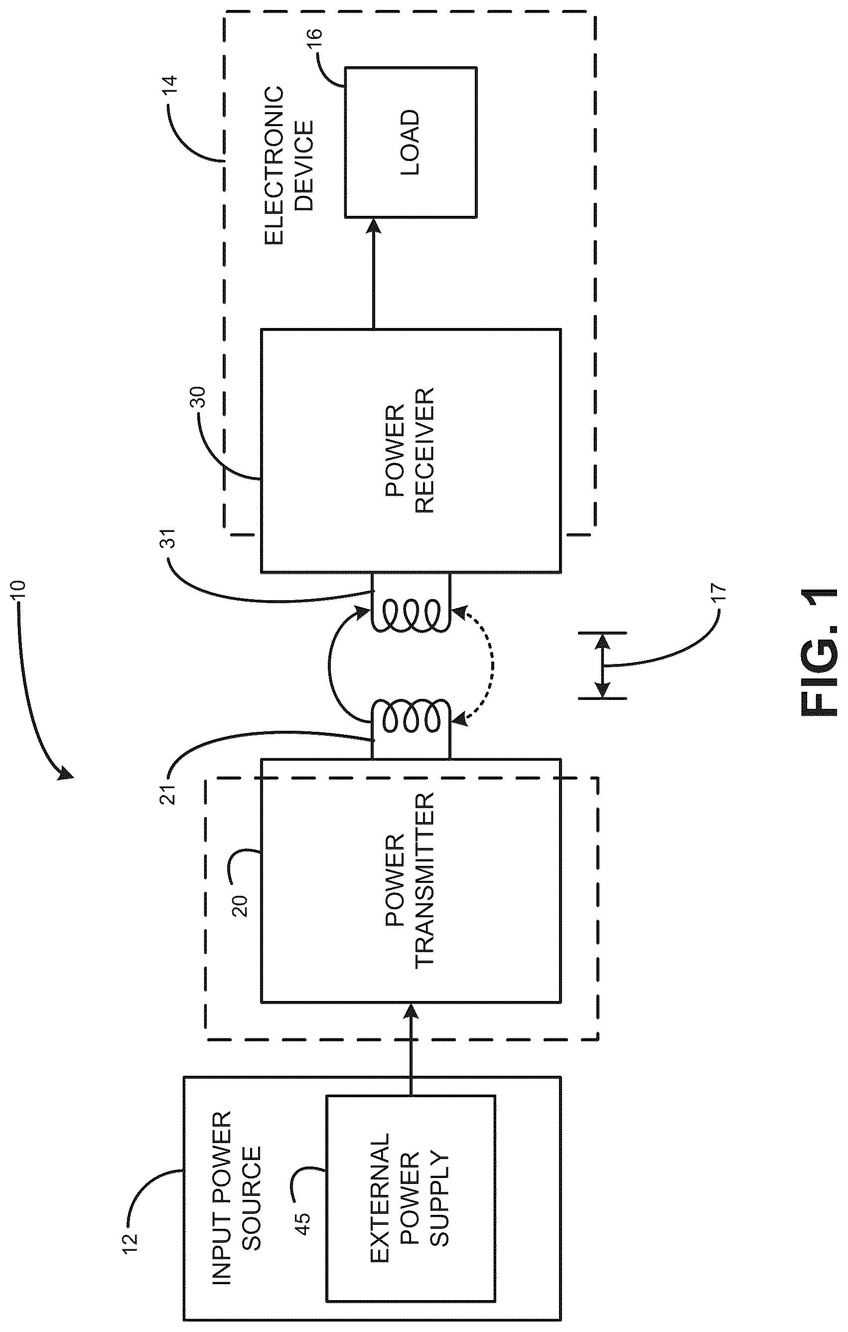 Patent US12155238 Figure 1 – Timing verification in precision power level control systems for wireless power transmission