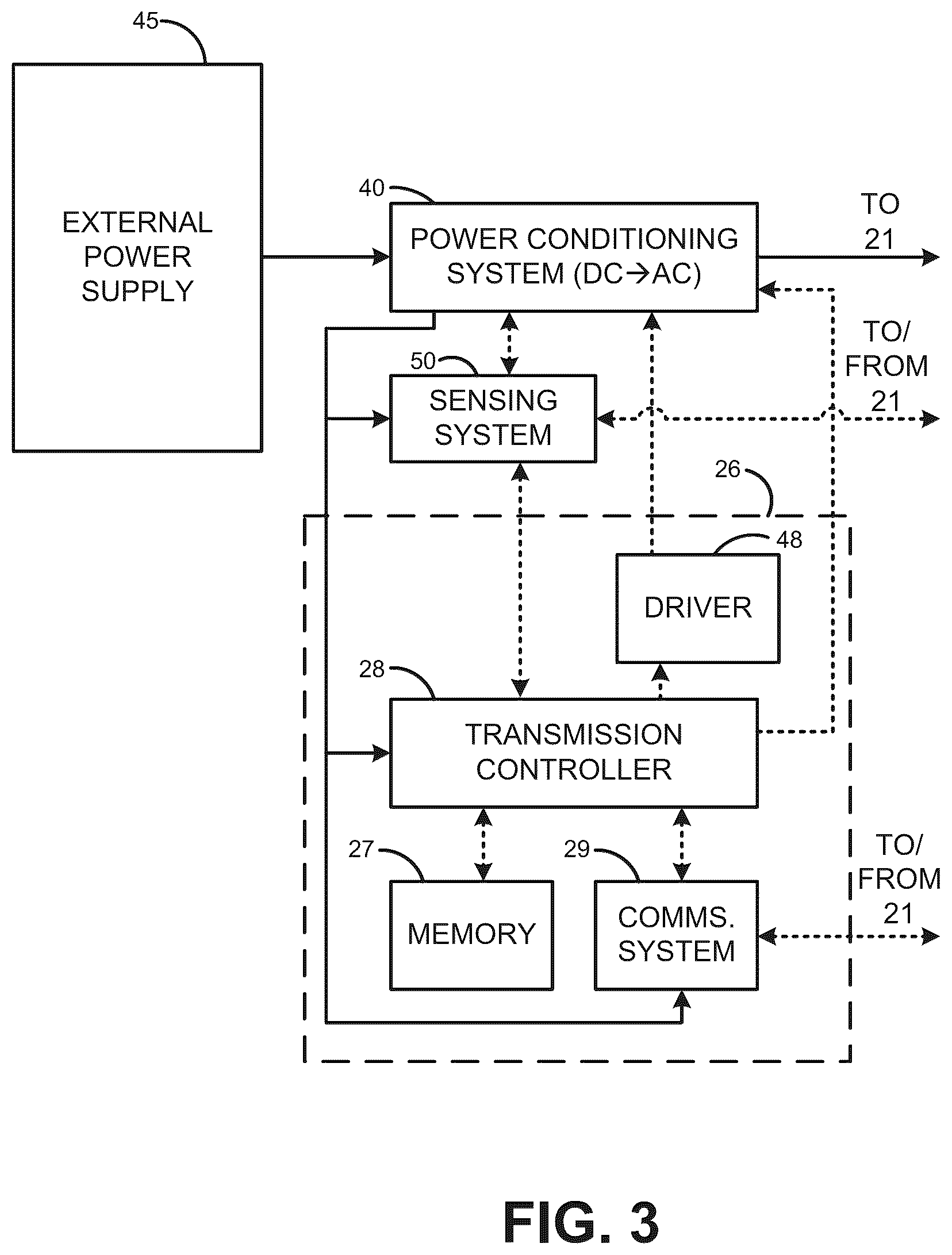 Patent US12155238 Figure 3 – Timing verification in precision power level control systems for wireless power transmission