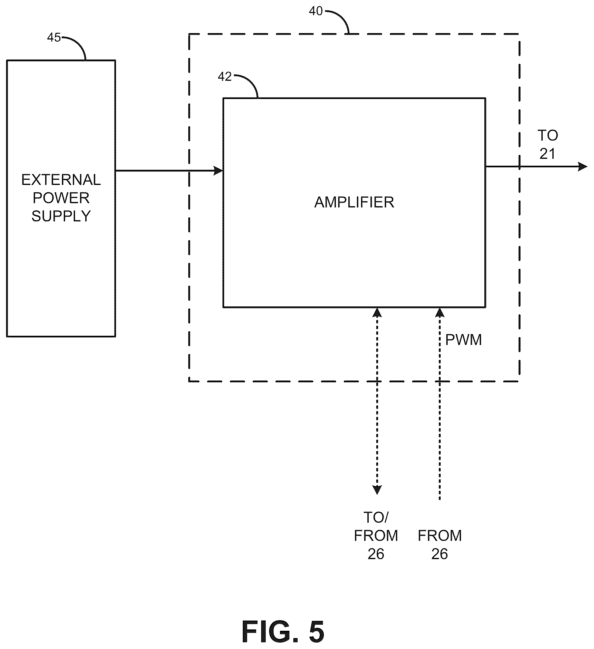 Patent US12155238 Figure 5 – Timing verification in precision power level control systems for wireless power transmission