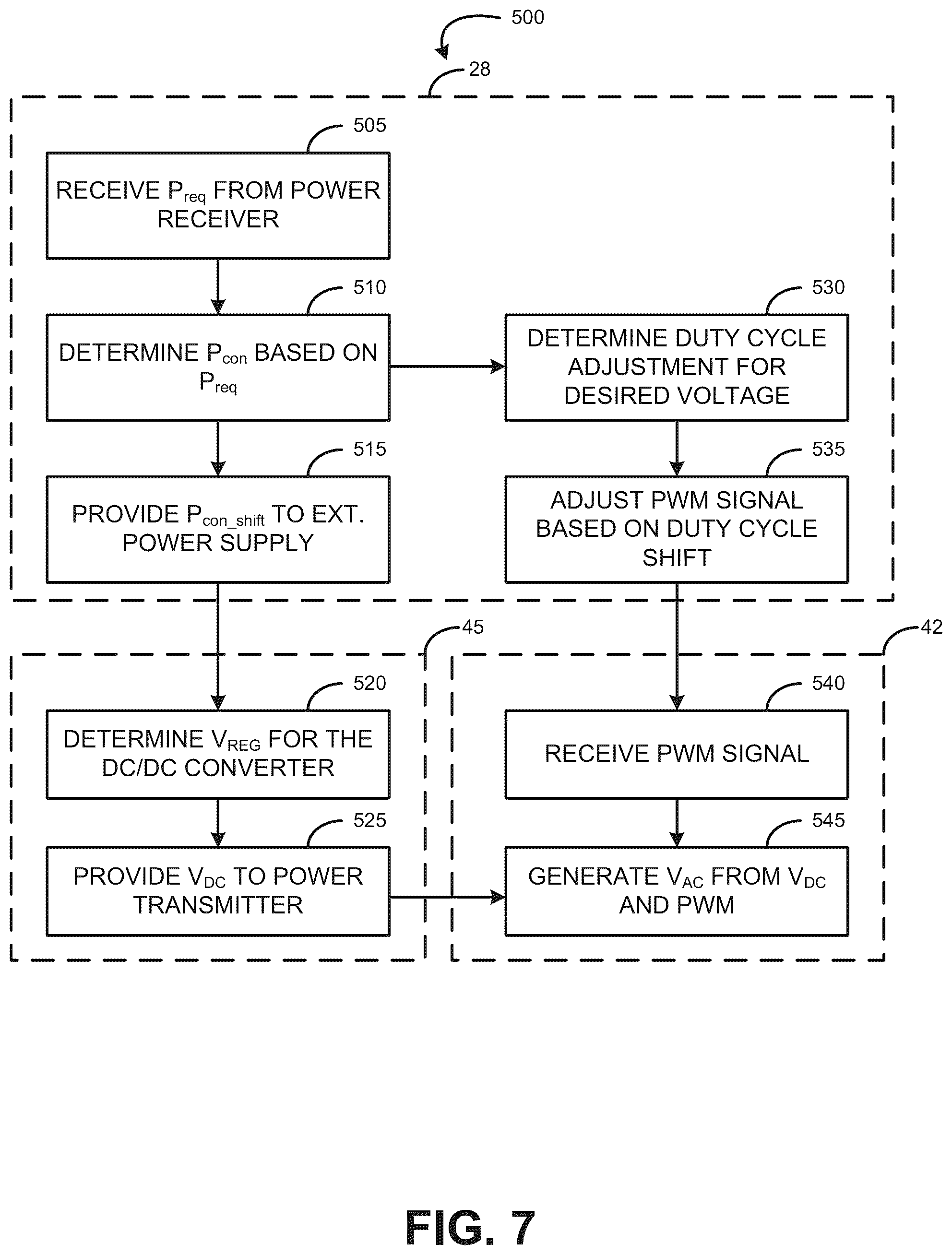 Patent US12155238 Figure 9 – Timing verification in precision power level control systems for wireless power transmission
