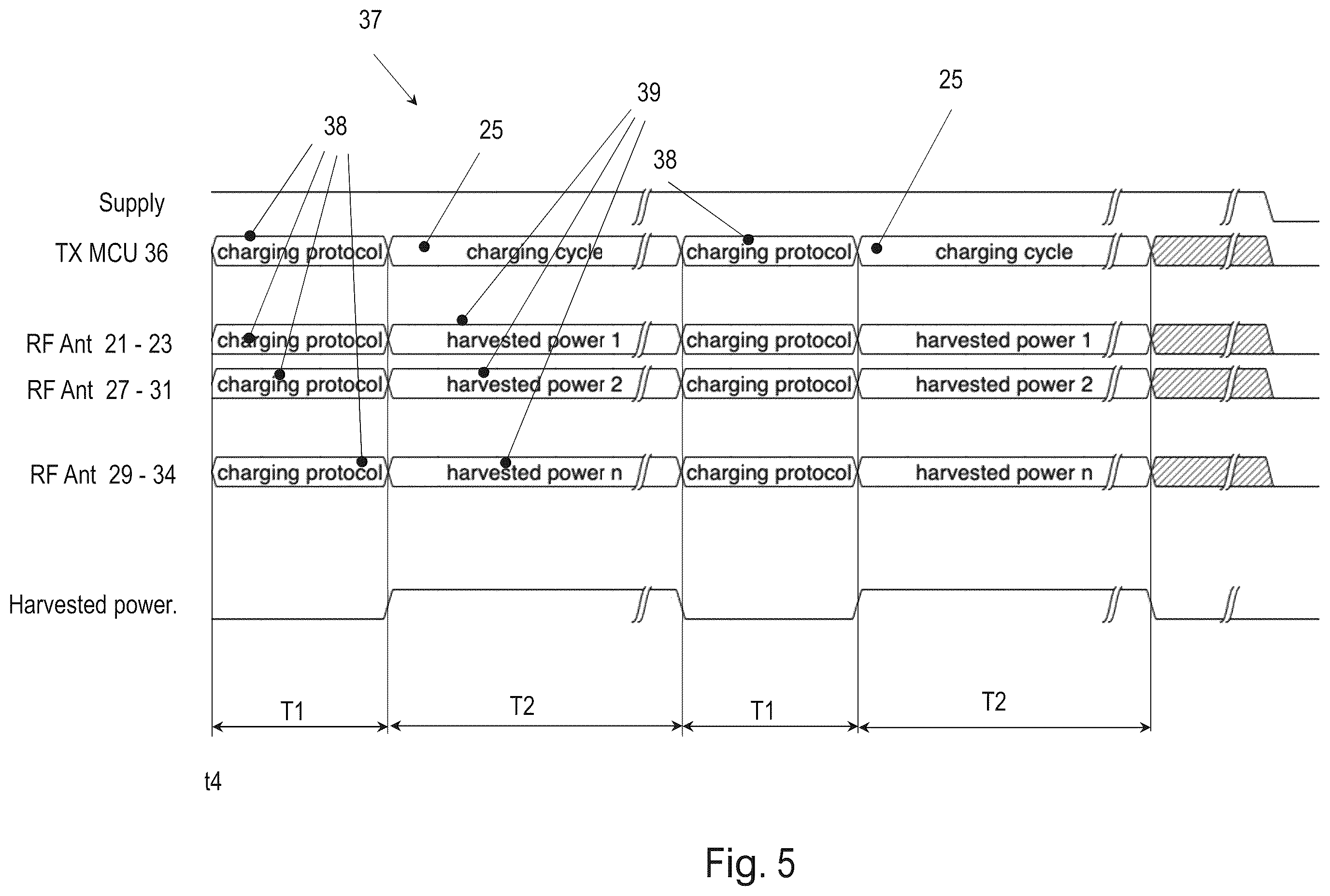 Patent US12155239 Figure 4 – High power wireless charging