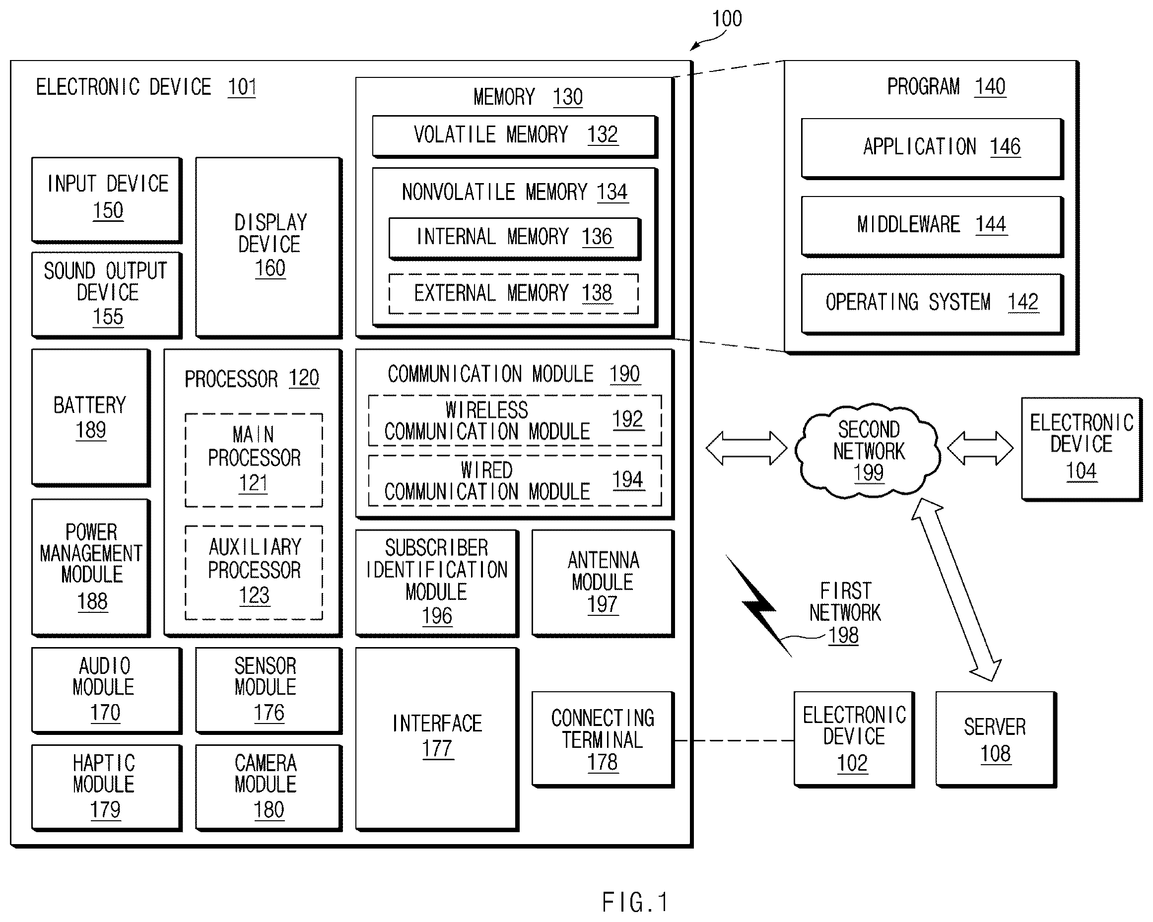 Patent US12155242 Figure 1 – Electronic device comprising multiple batteries