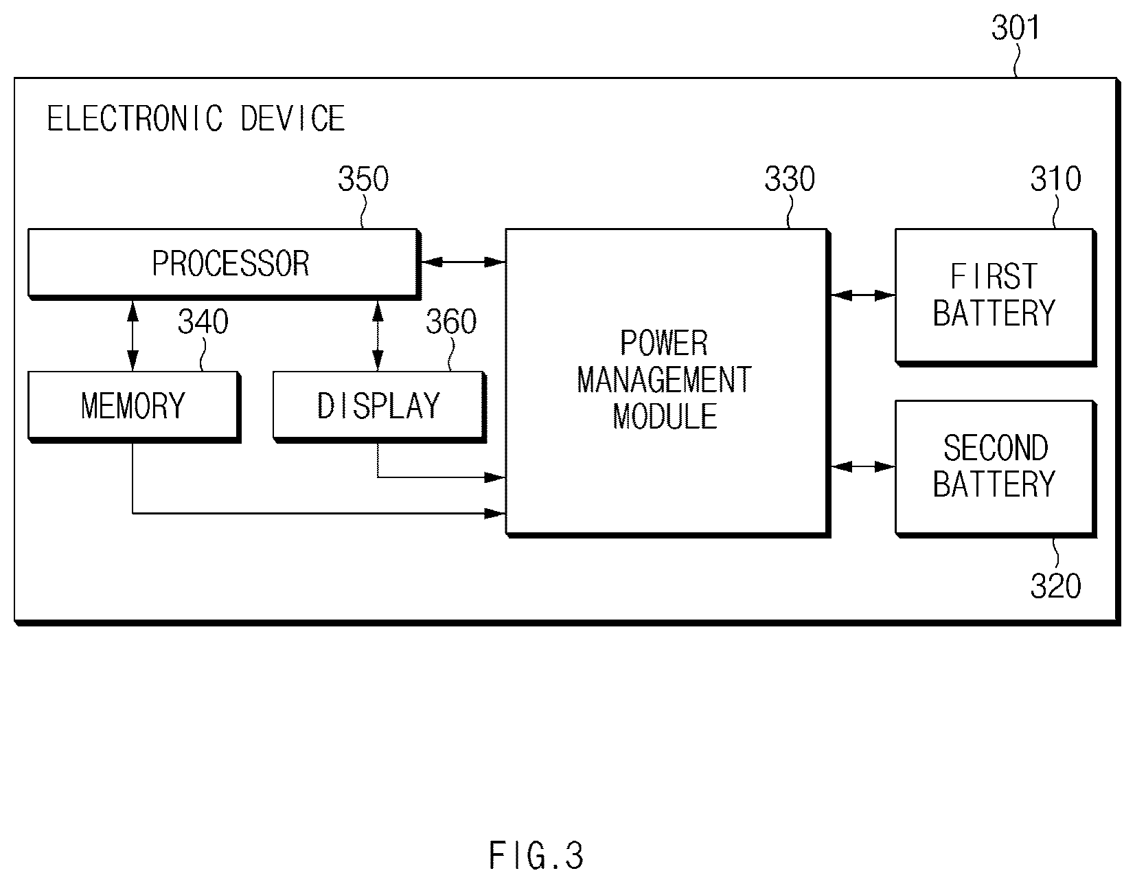 Patent US12155242 Figure 3 – Electronic device comprising multiple batteries