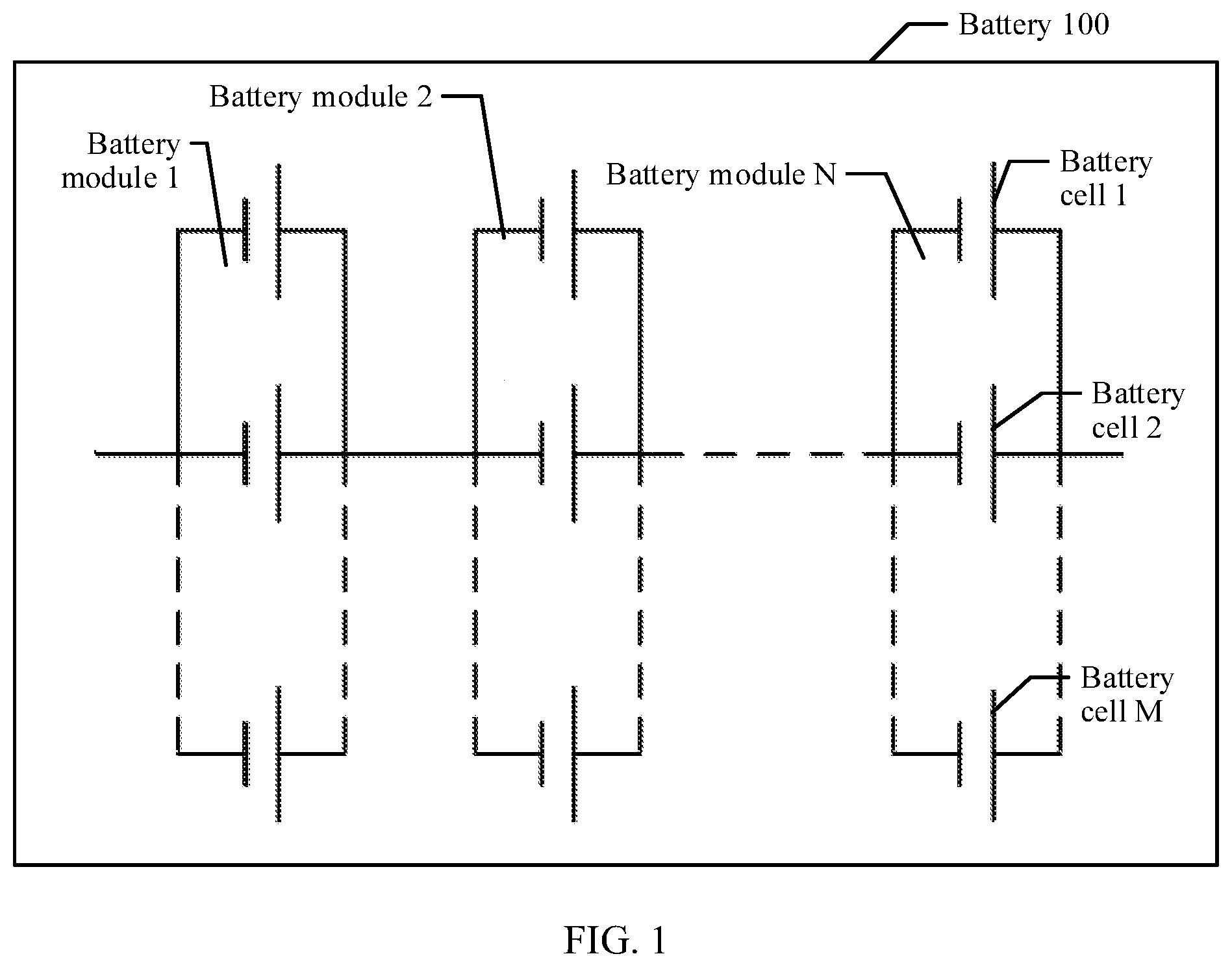 Patent US12155243 Figure 1 – Battery control method and apparatus to control a current that passes through a battery