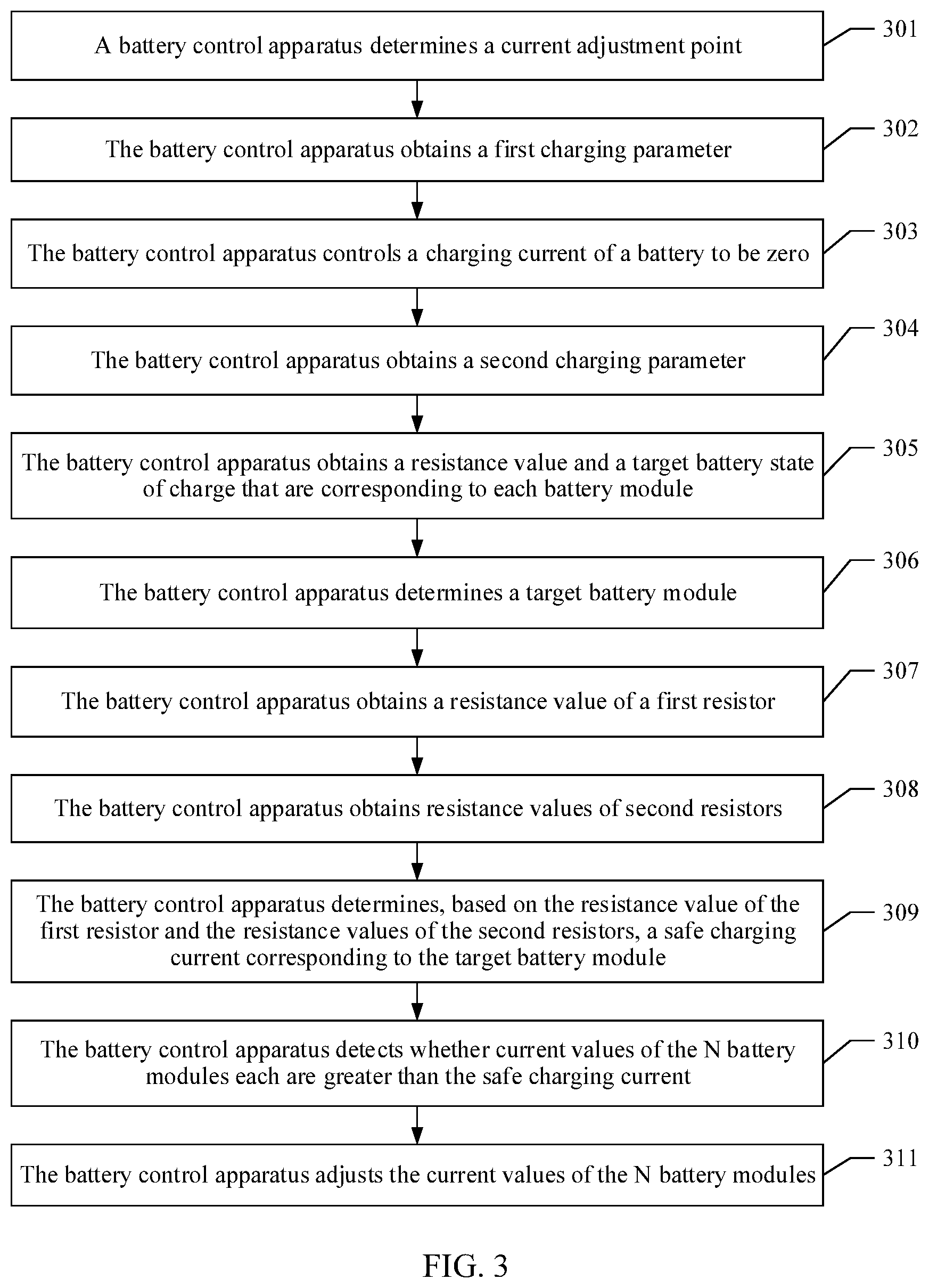 Patent US12155243 Figure 3 – Battery control method and apparatus to control a current that passes through a battery