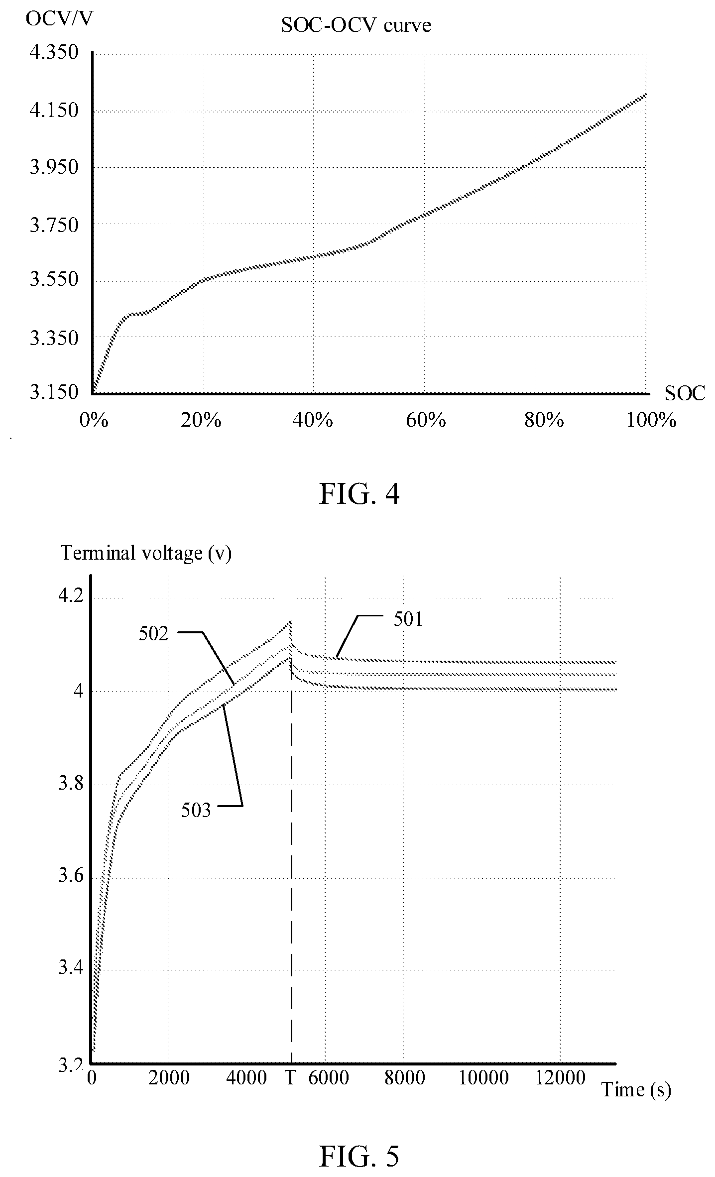 Patent US12155243 Figure 4 – Battery control method and apparatus to control a current that passes through a battery