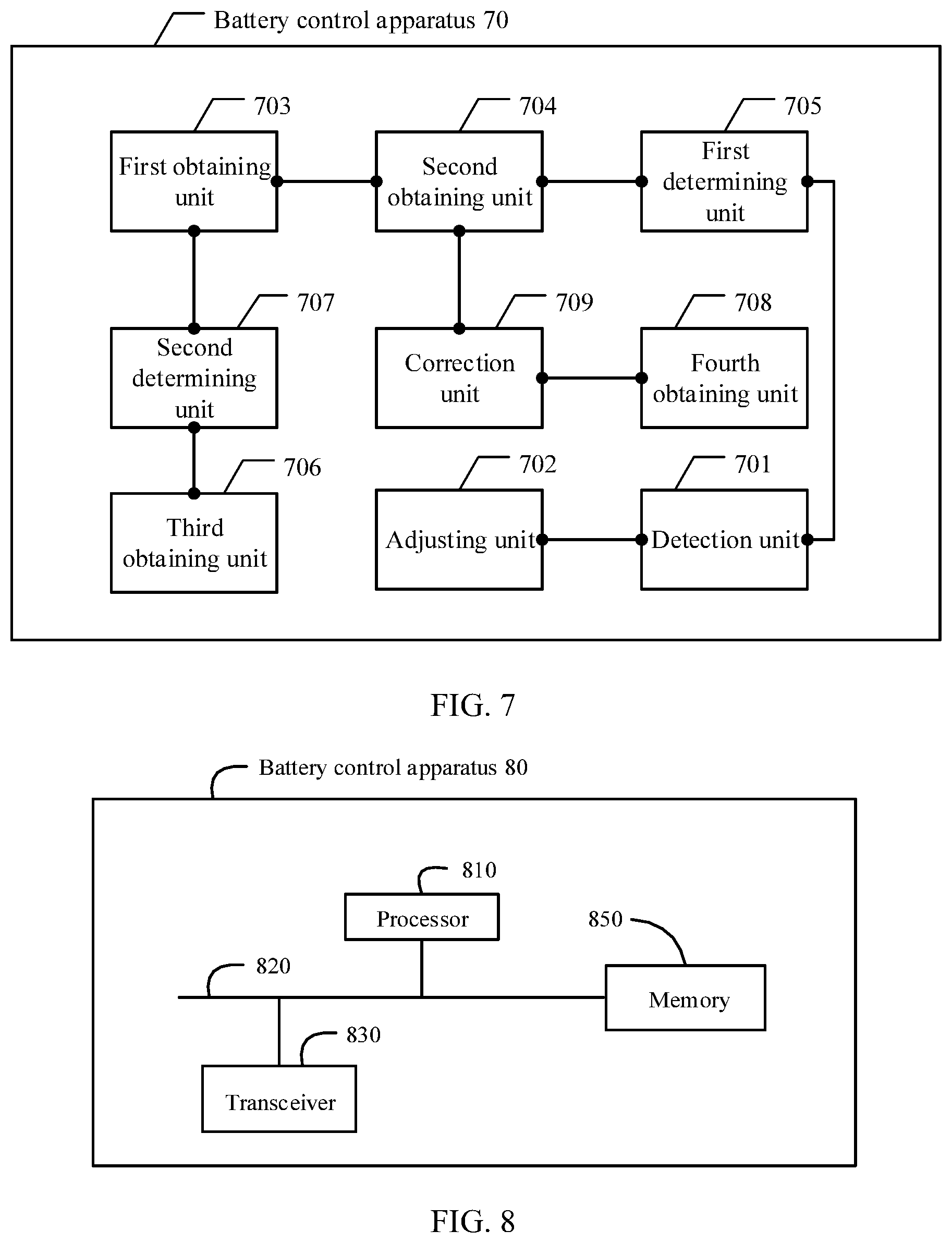 Patent US12155243 Figure 6 – Battery control method and apparatus to control a current that passes through a battery