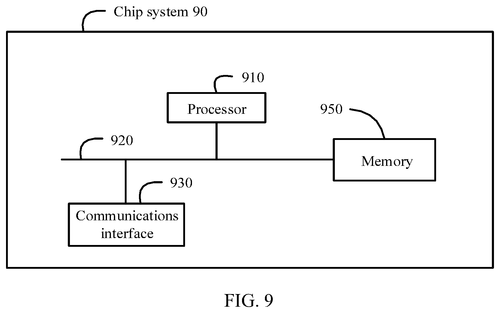 Patent US12155243 Figure 7 – Battery control method and apparatus to control a current that passes through a battery
