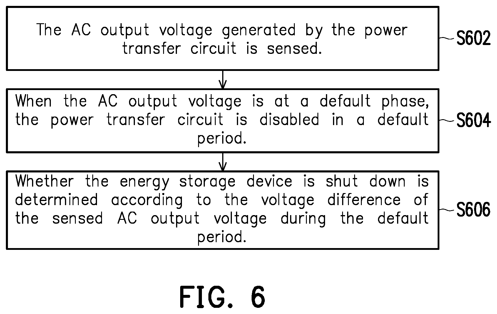 Patent US12155249 Figure 5 – Energy storage device and method thereof for supplying power
