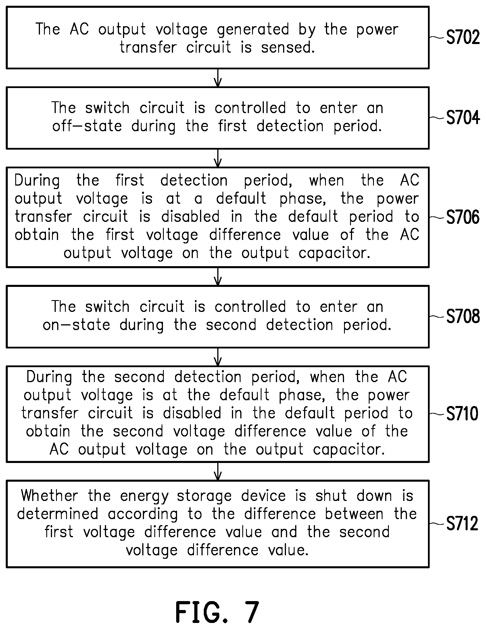 Patent US12155249 Figure 6 – Energy storage device and method thereof for supplying power