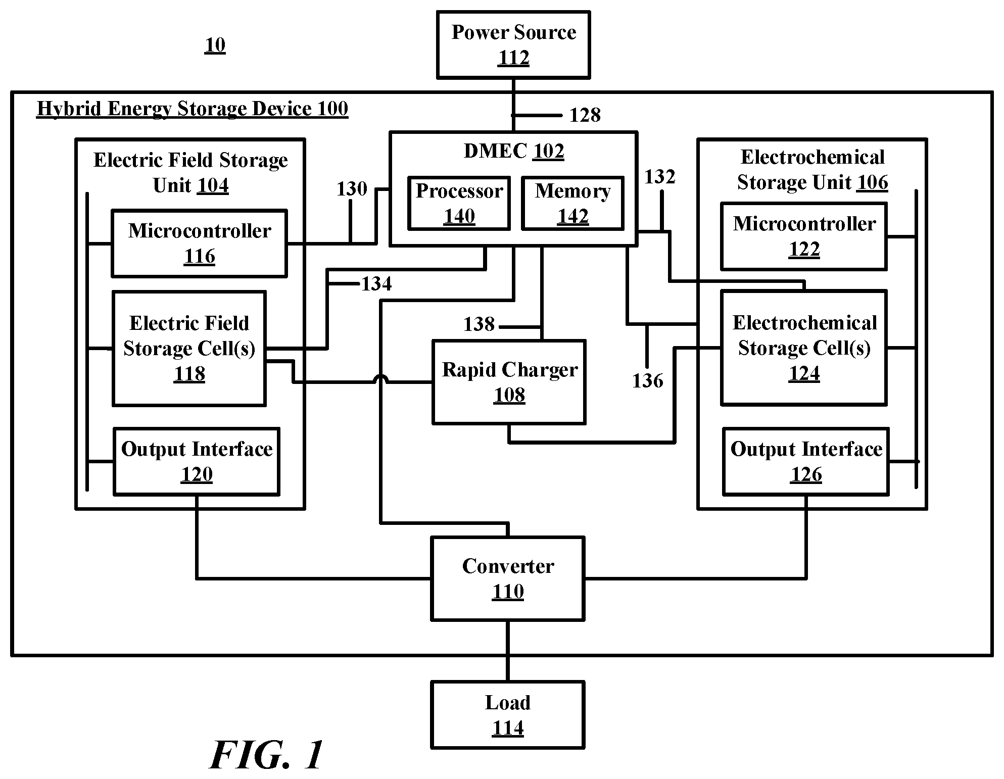 Patent US12155250 Figure 1 – Hybrid energy storage systems and methods