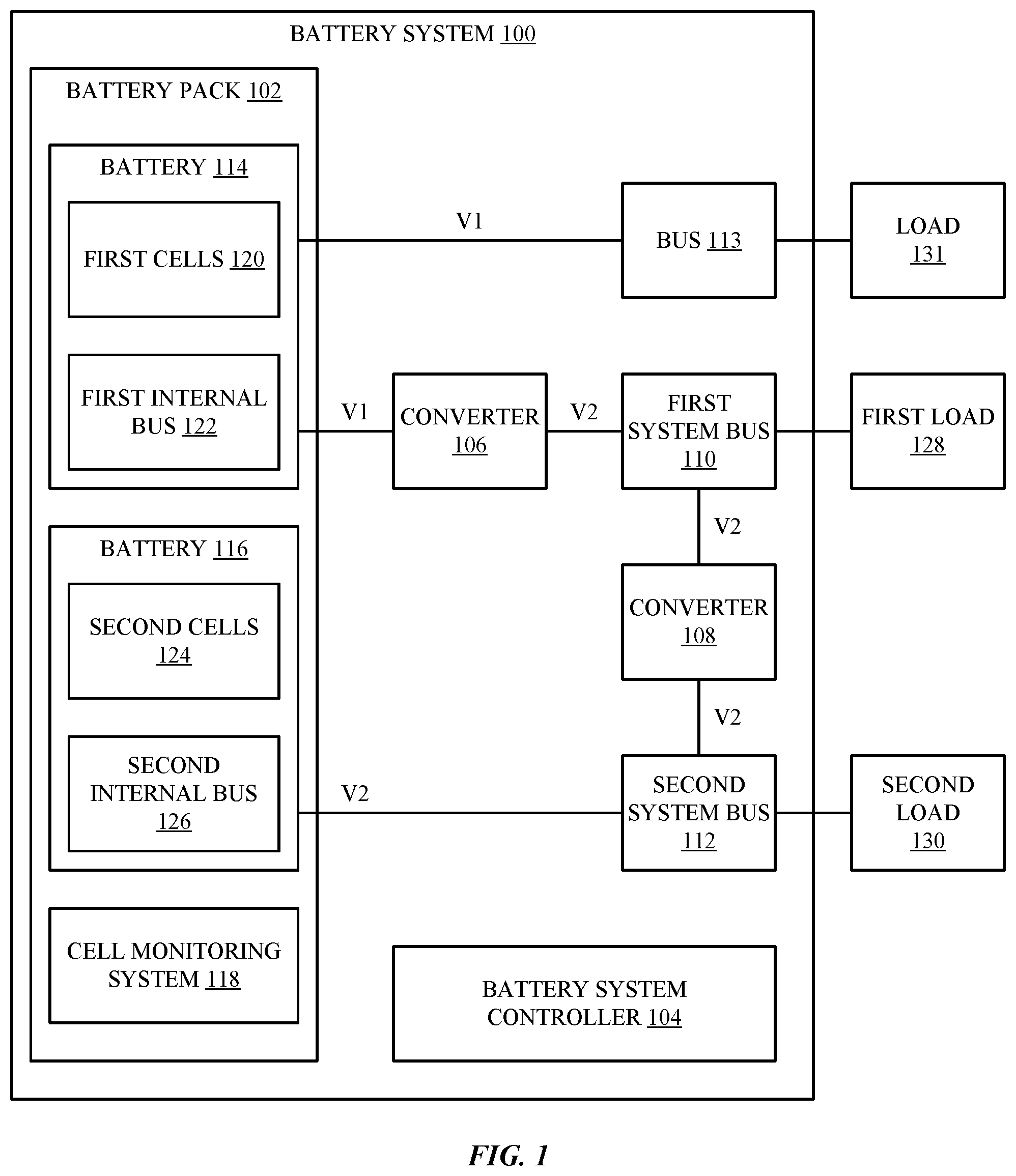 Patent US12155251 Figure 1 – Battery system