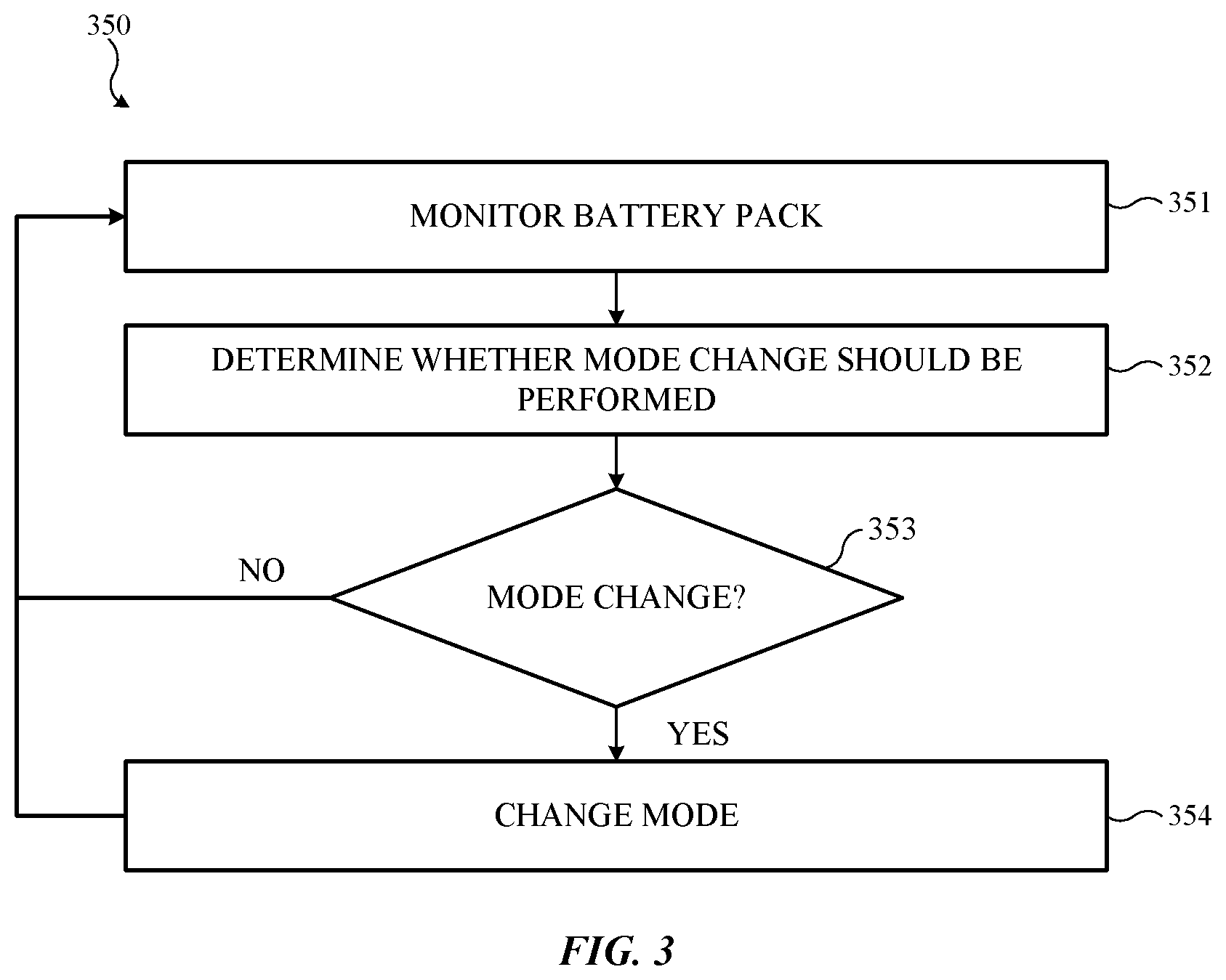 Patent US12155251 Figure 3 – Battery system
