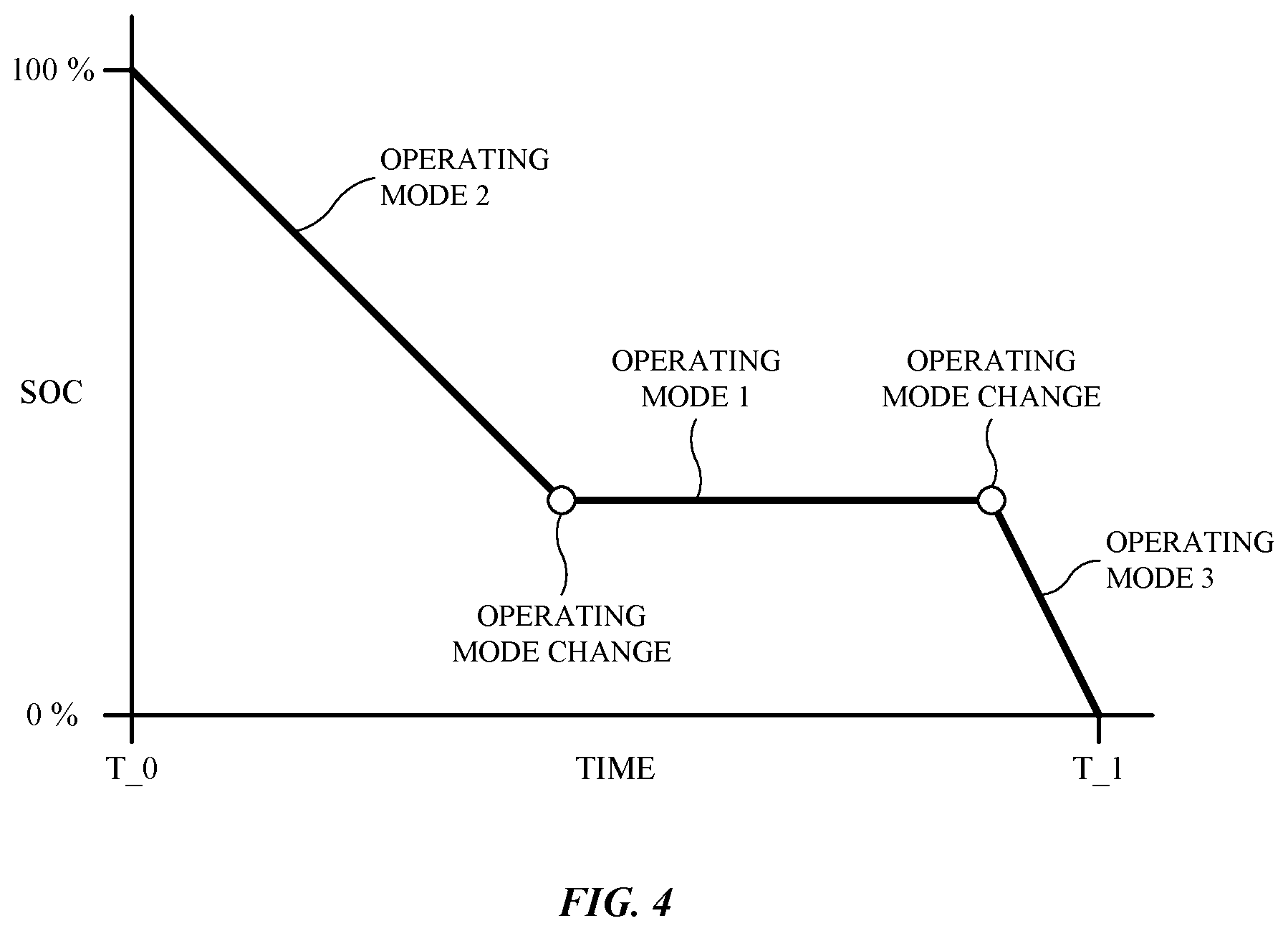 Patent US12155251 Figure 4 – Battery system