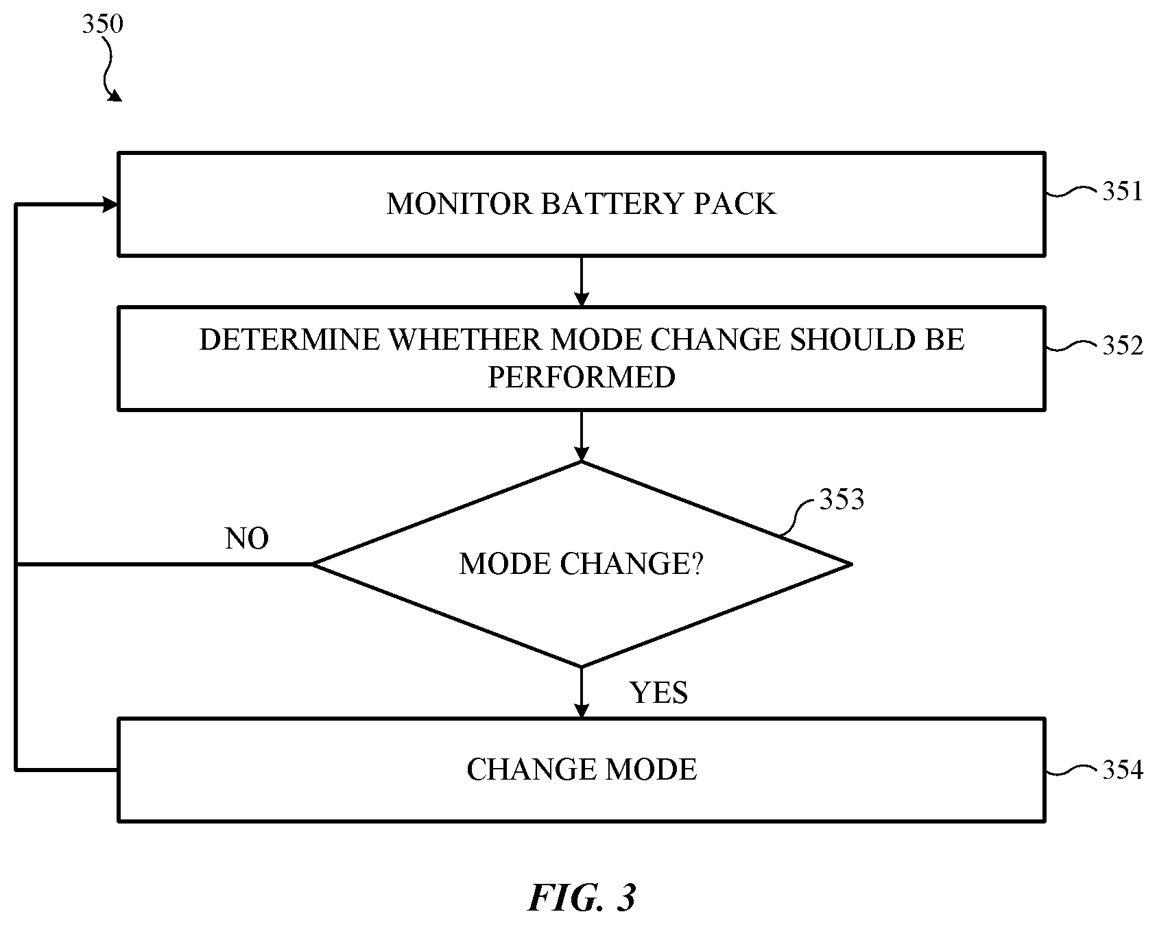 Patent US12155252 Figure 3 – Battery system