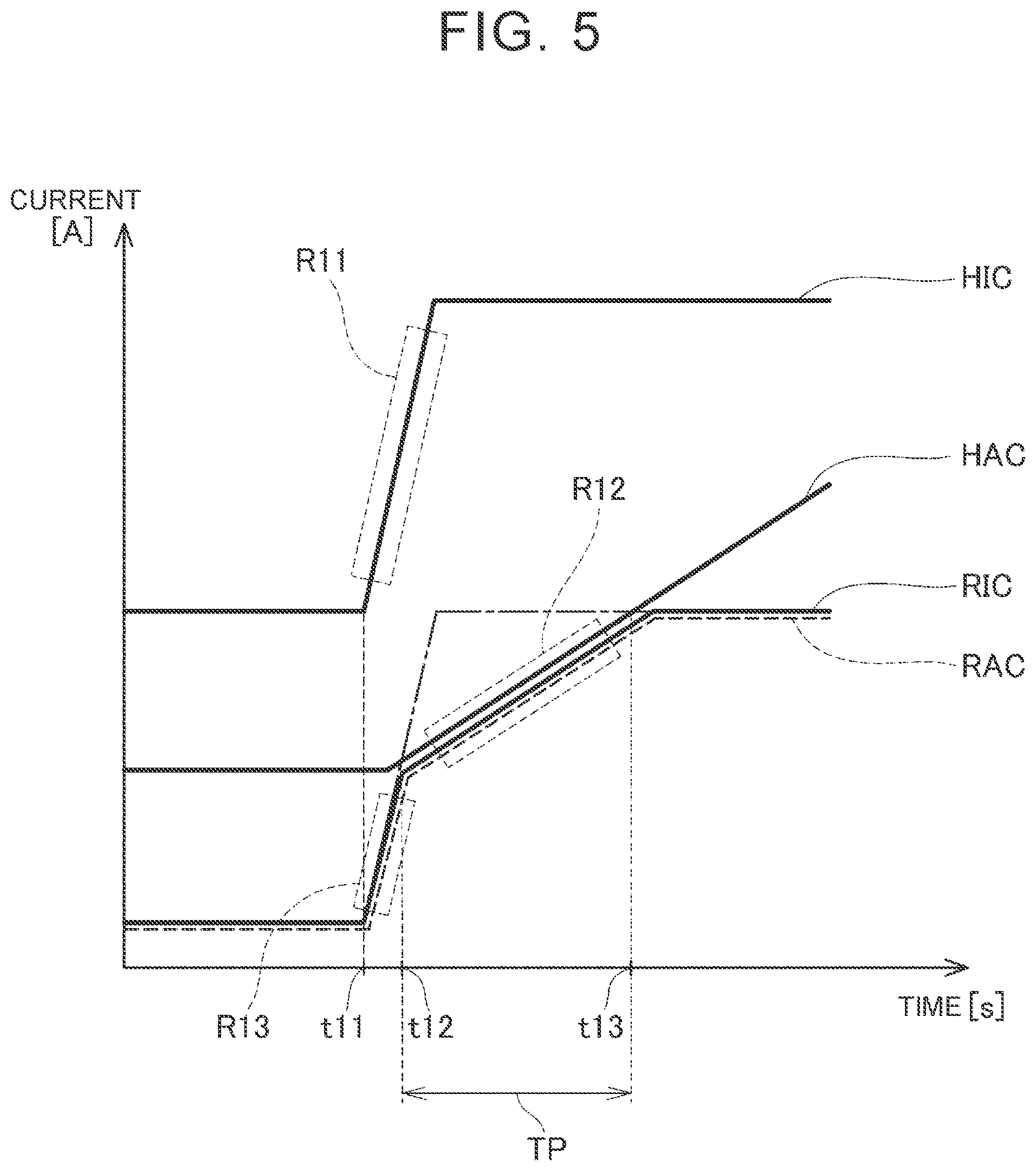 Patent US12155253 Figure 5 – Vehicle
