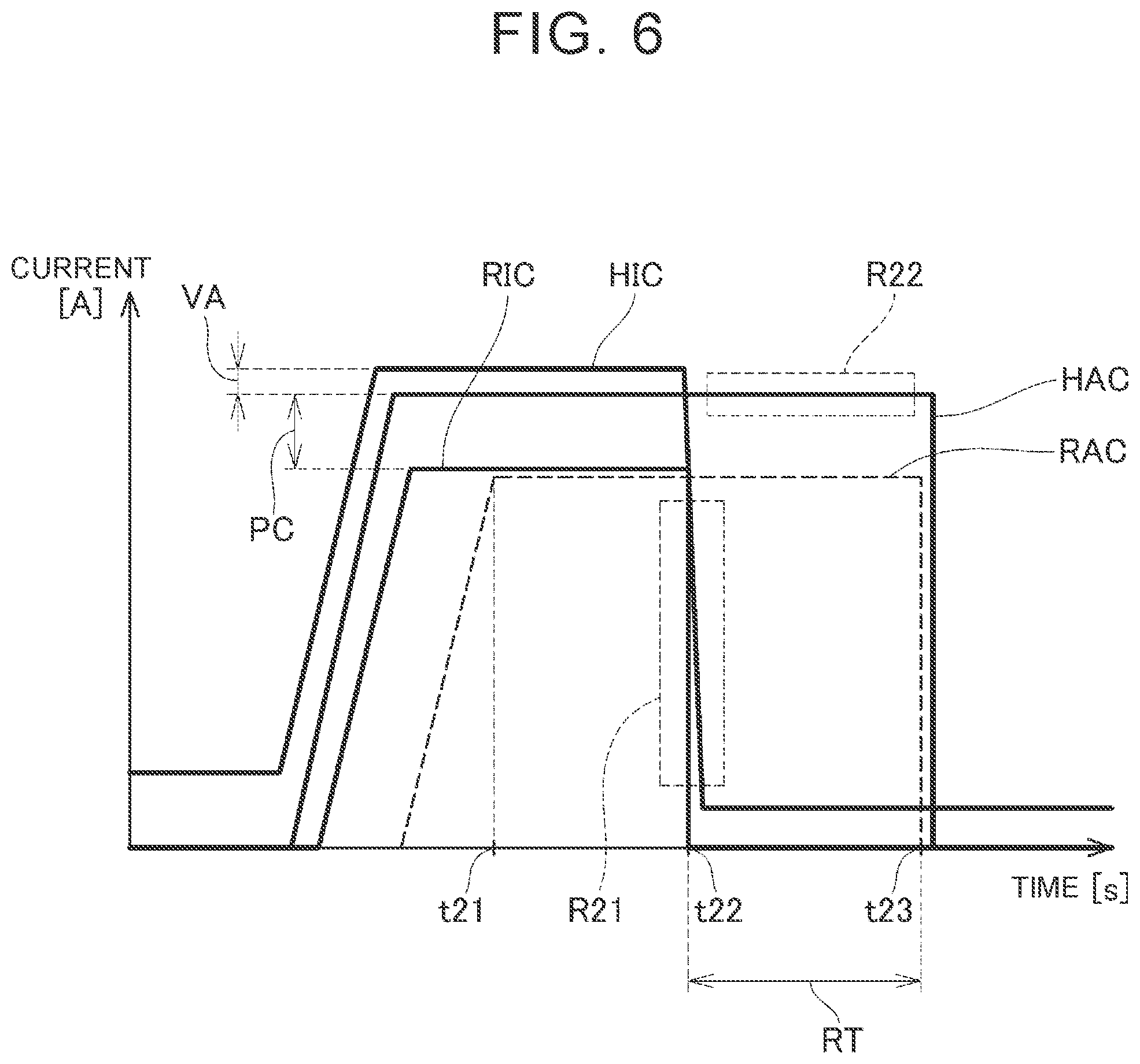Patent US12155253 Figure 6 – Vehicle
