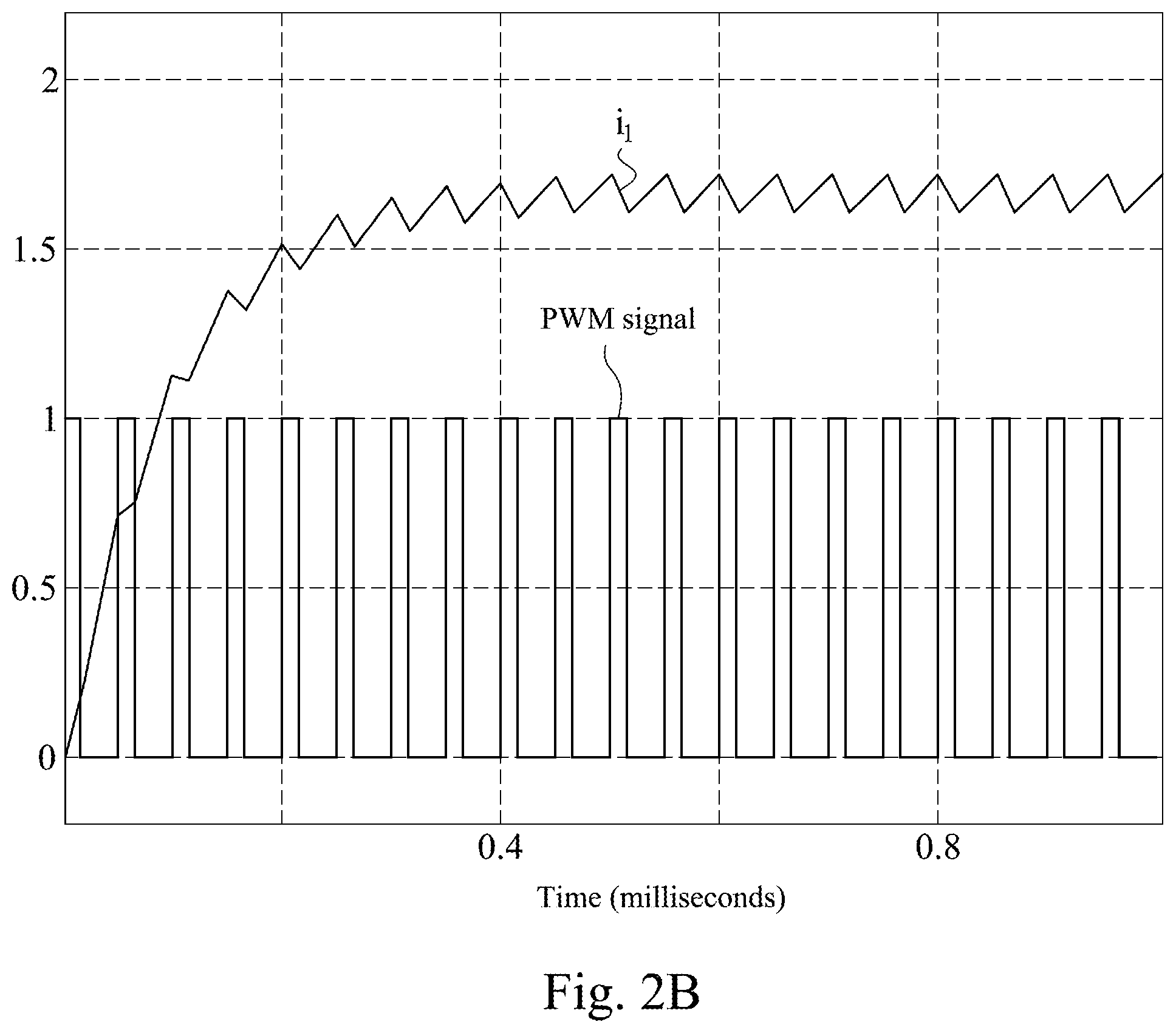 Patent US12155256 Figure 3 – Fast charging driver